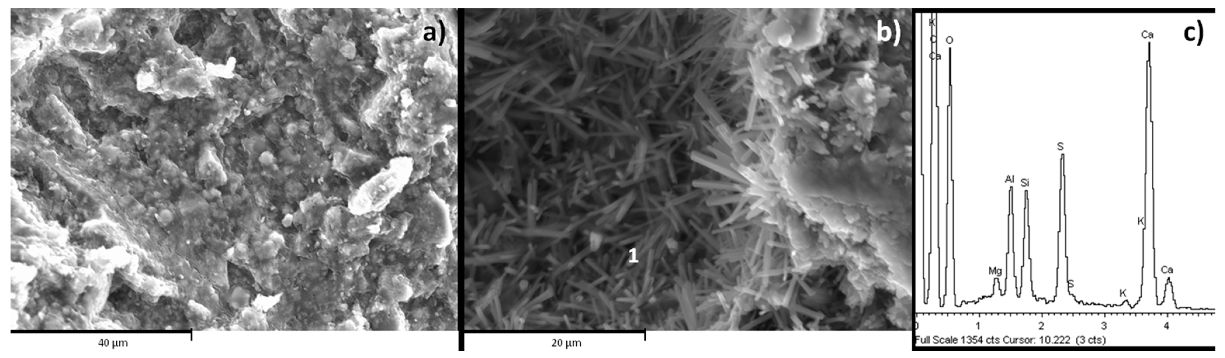 Materials 16 03350 g008