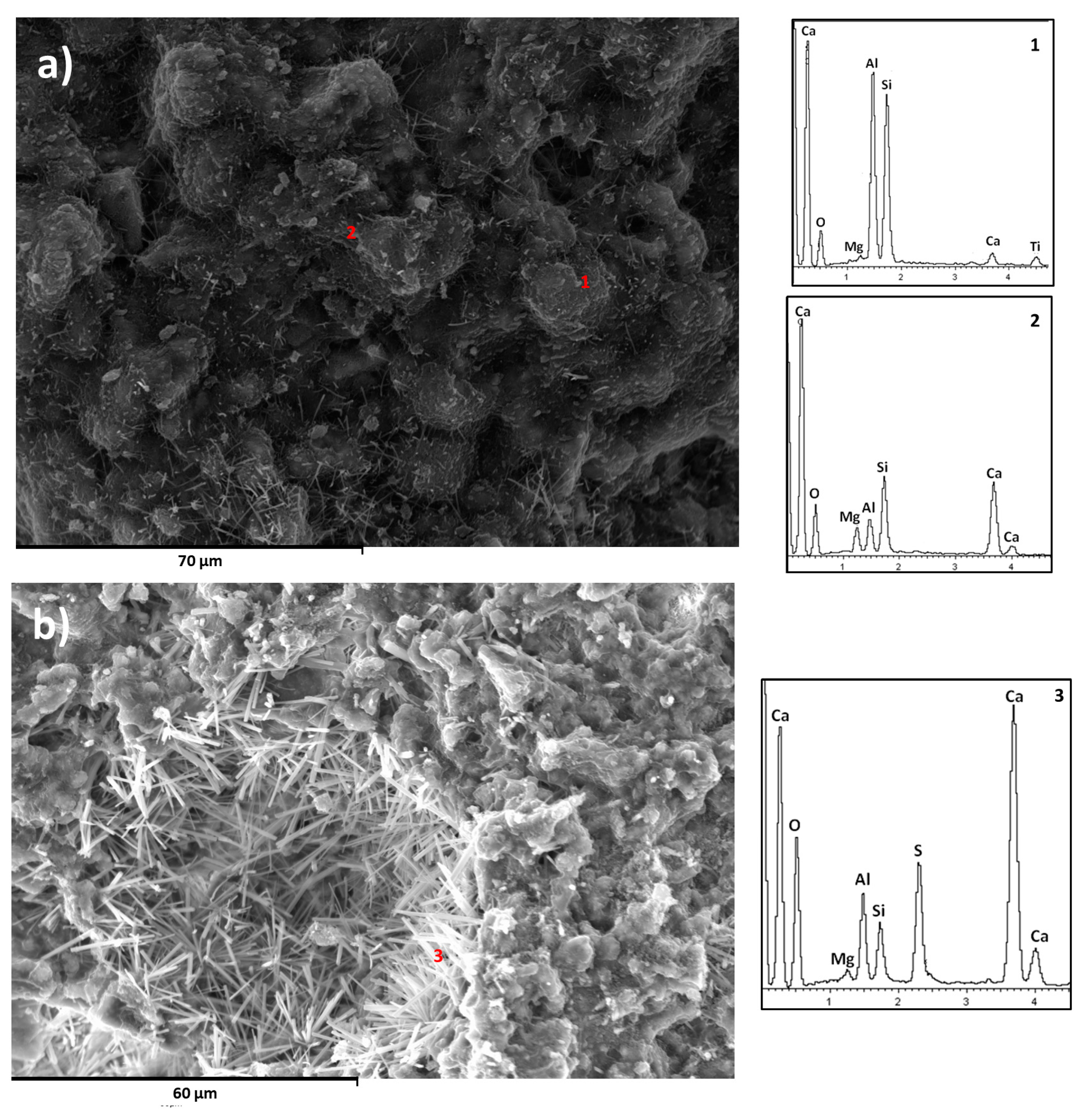 Materials 16 03350 g009