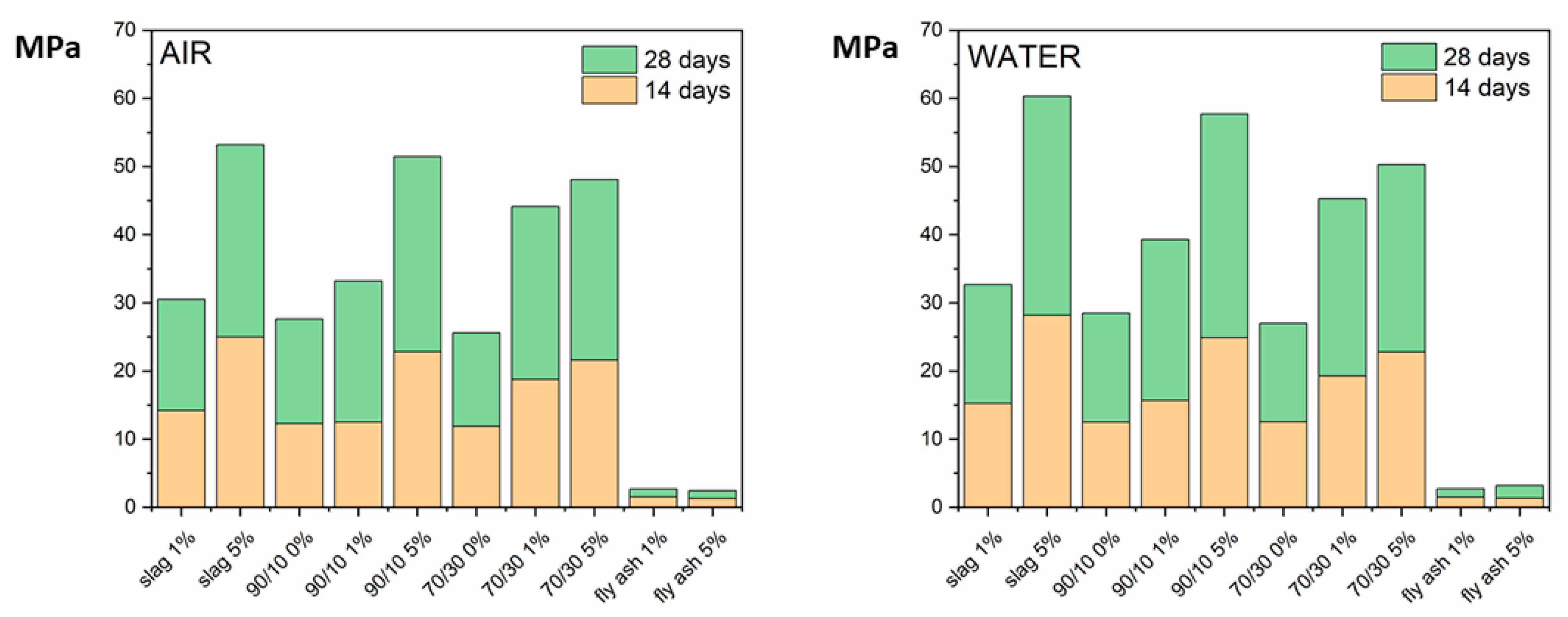 Materials 16 03350 g011