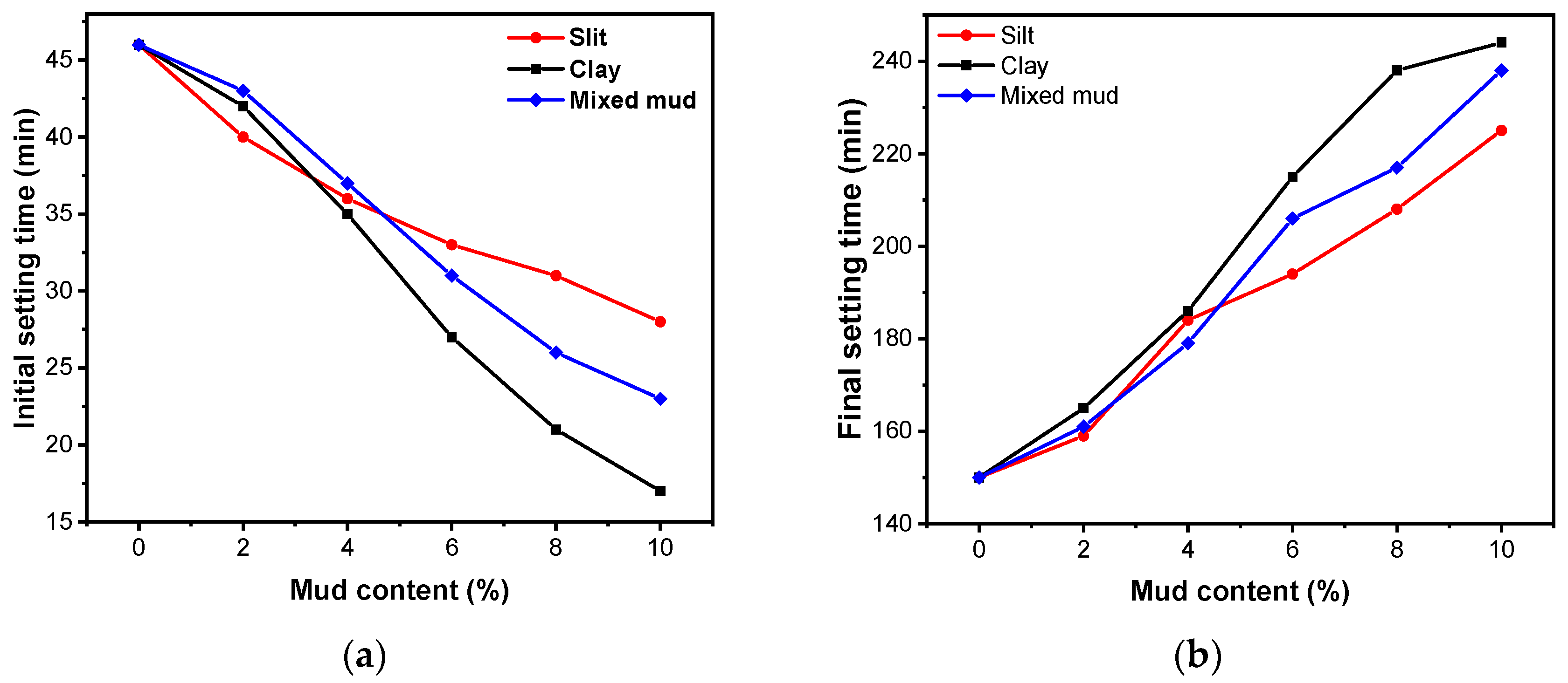 Materials 16 03355 g002 Materials 16 03355 g002