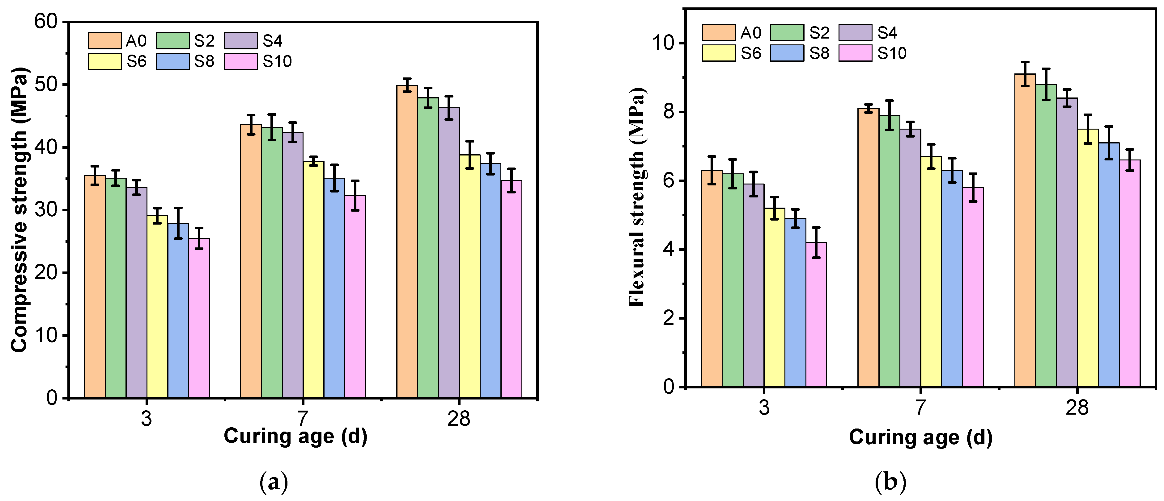 Materials 16 03355 g003 Materials 16 03355 g003