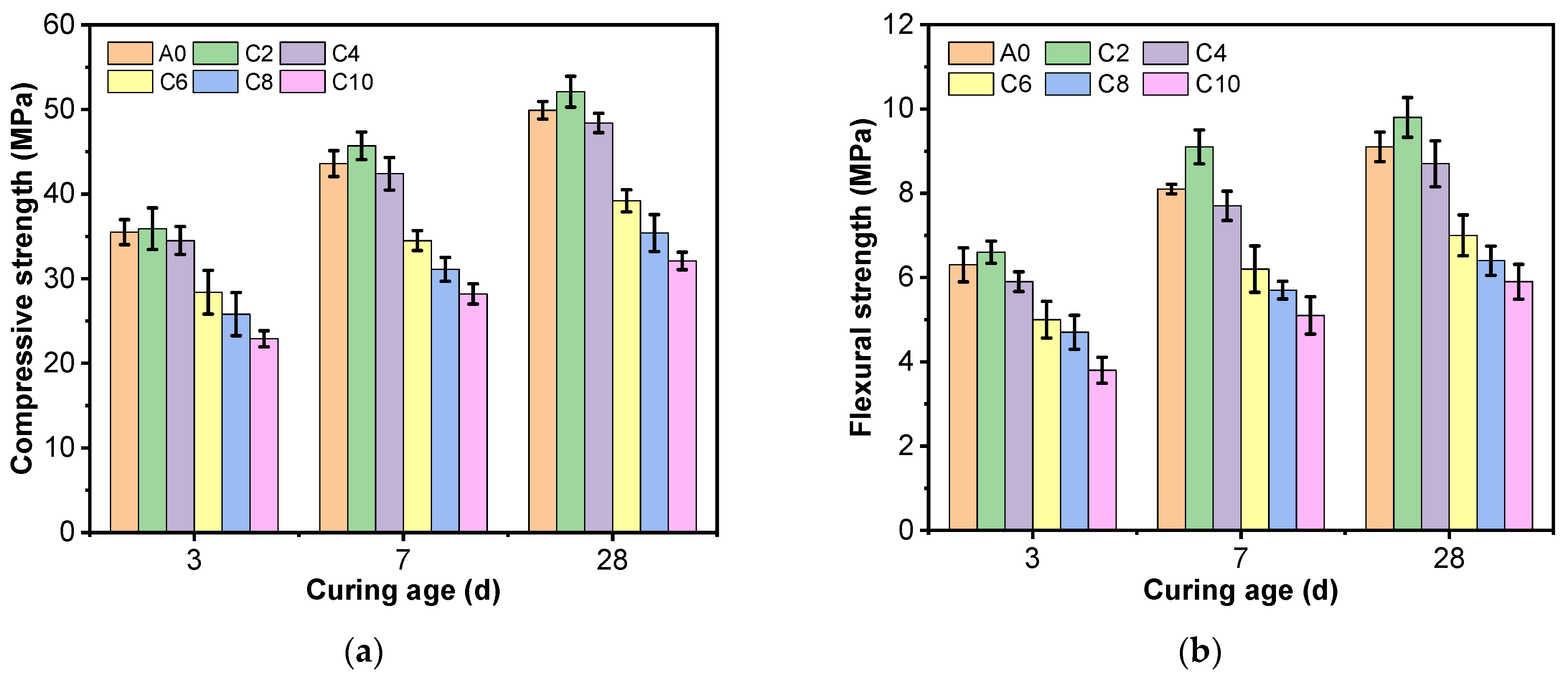 Materials 16 03355 g004 Materials 16 03355 g004