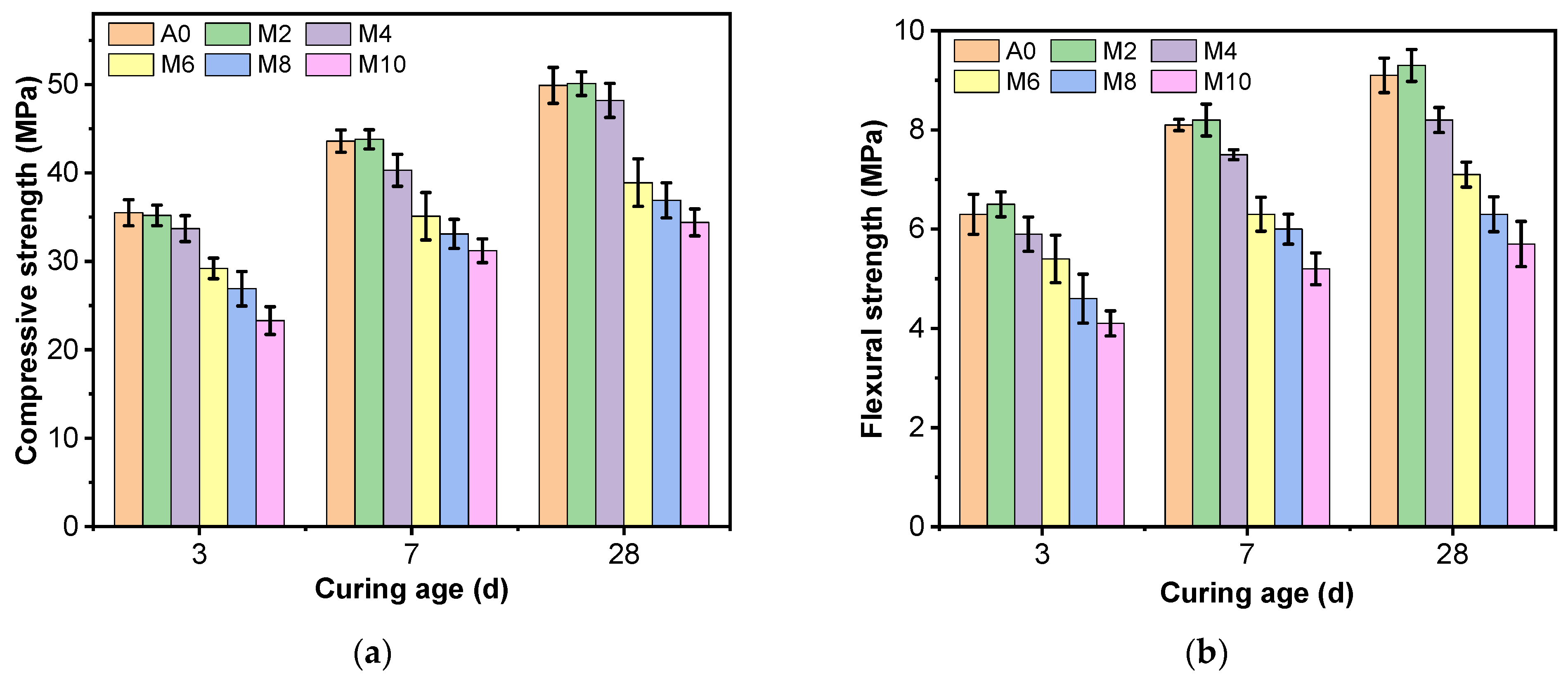 Materials 16 03355 g005 Materials 16 03355 g005
