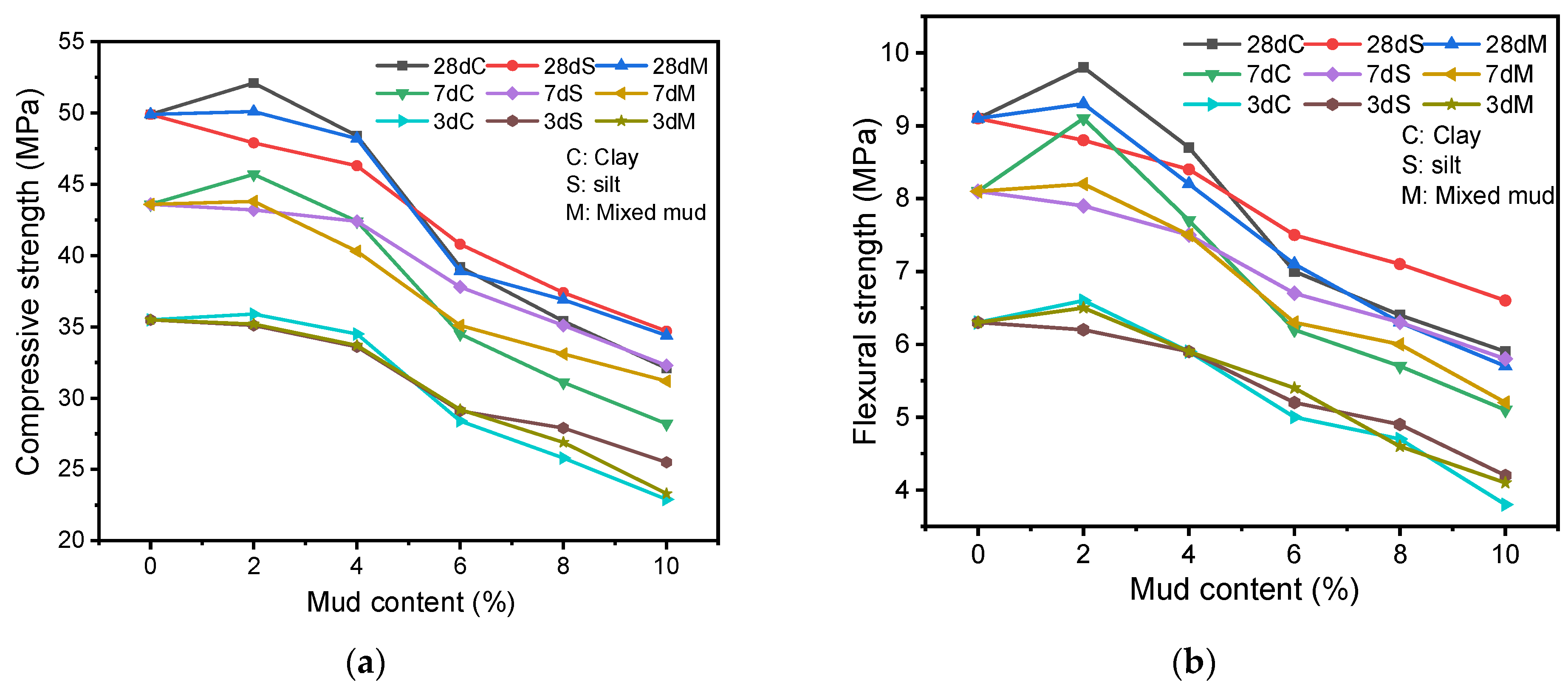Materials 16 03355 g006 Materials 16 03355 g006