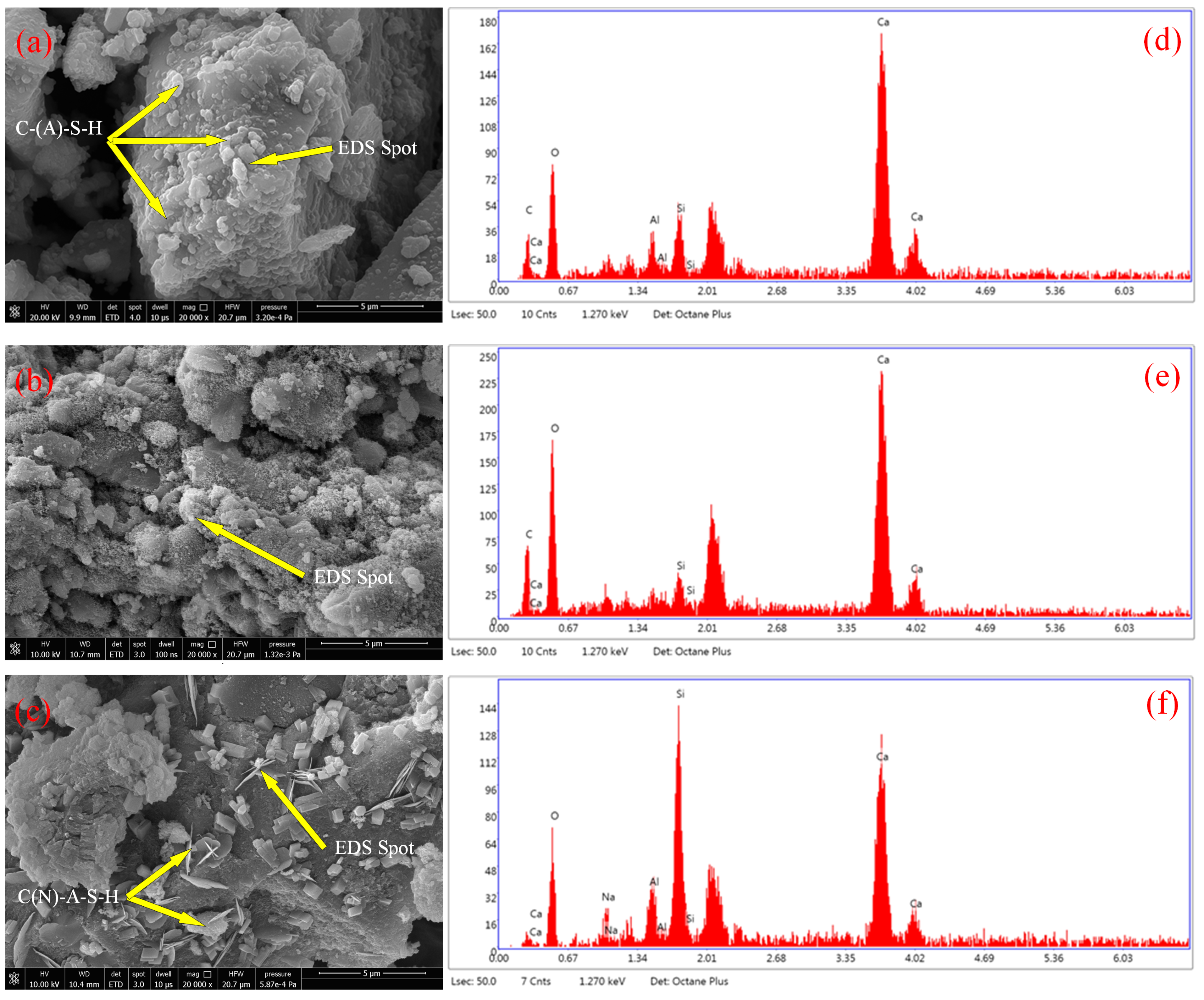 Materials 16 03355 g007 Materials 16 03355 g007