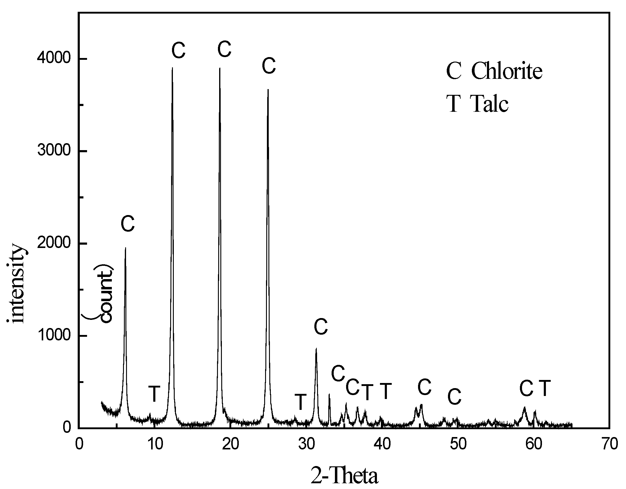 Materials 16 03356 g001