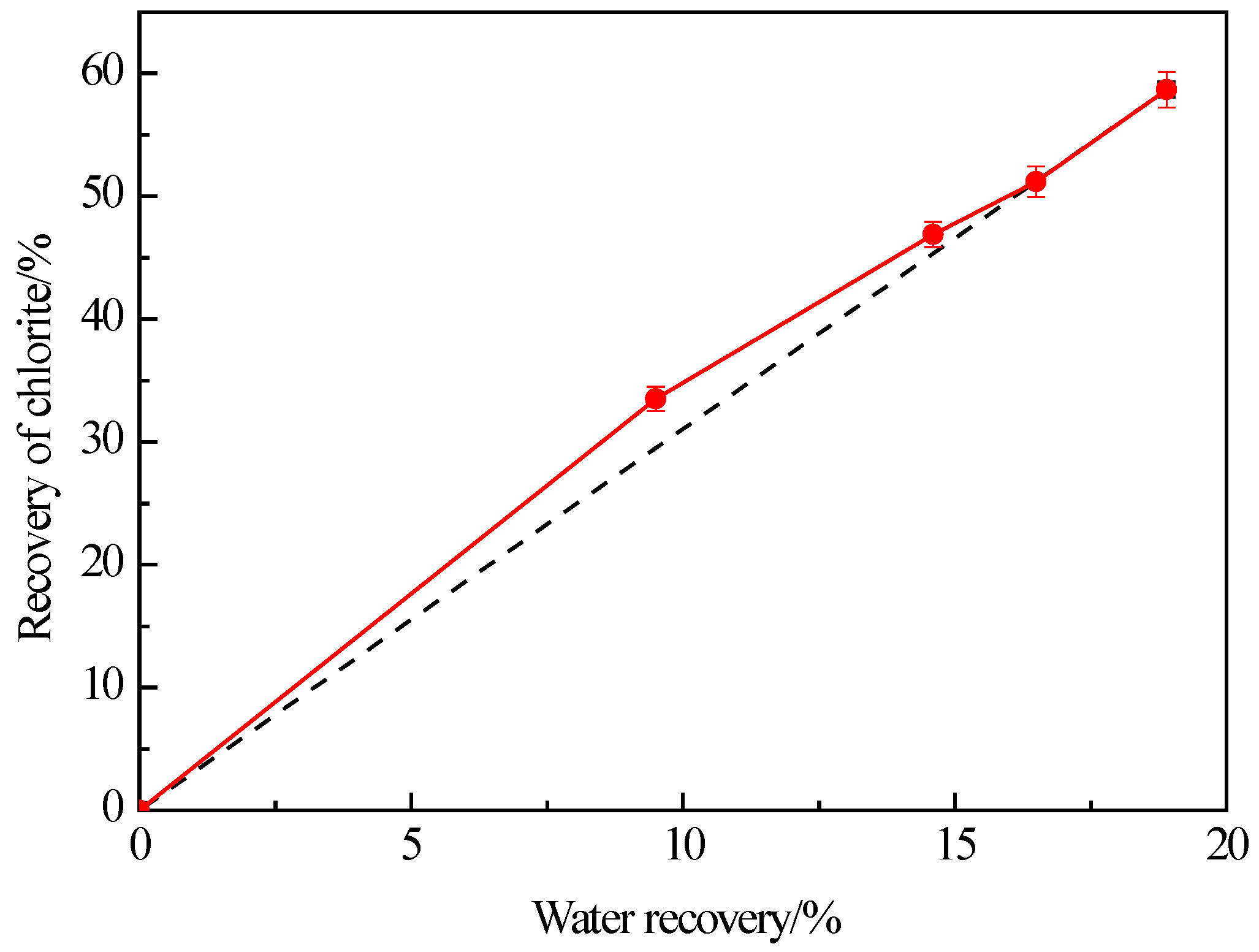 Materials 16 03356 g003
