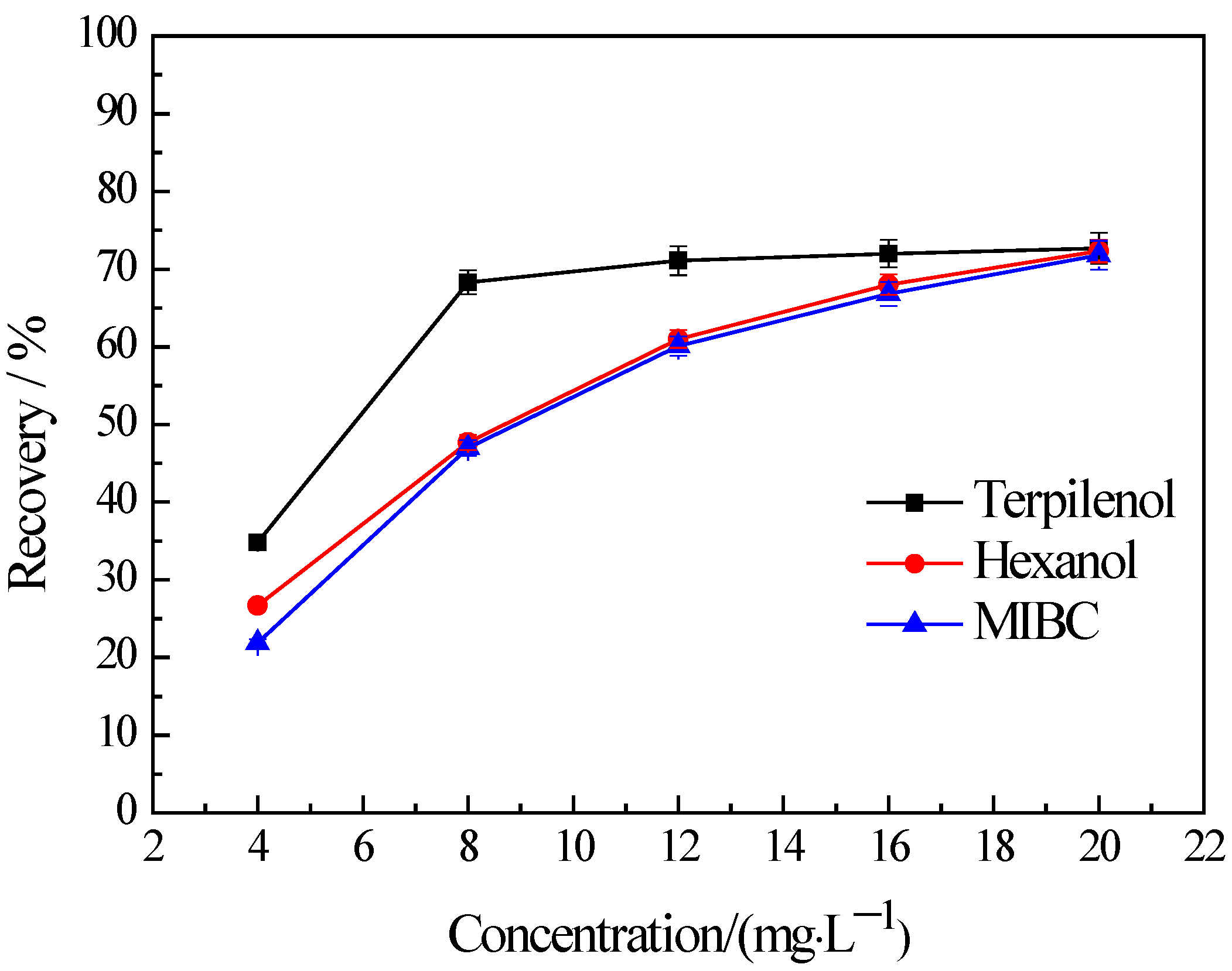 Materials 16 03356 g004