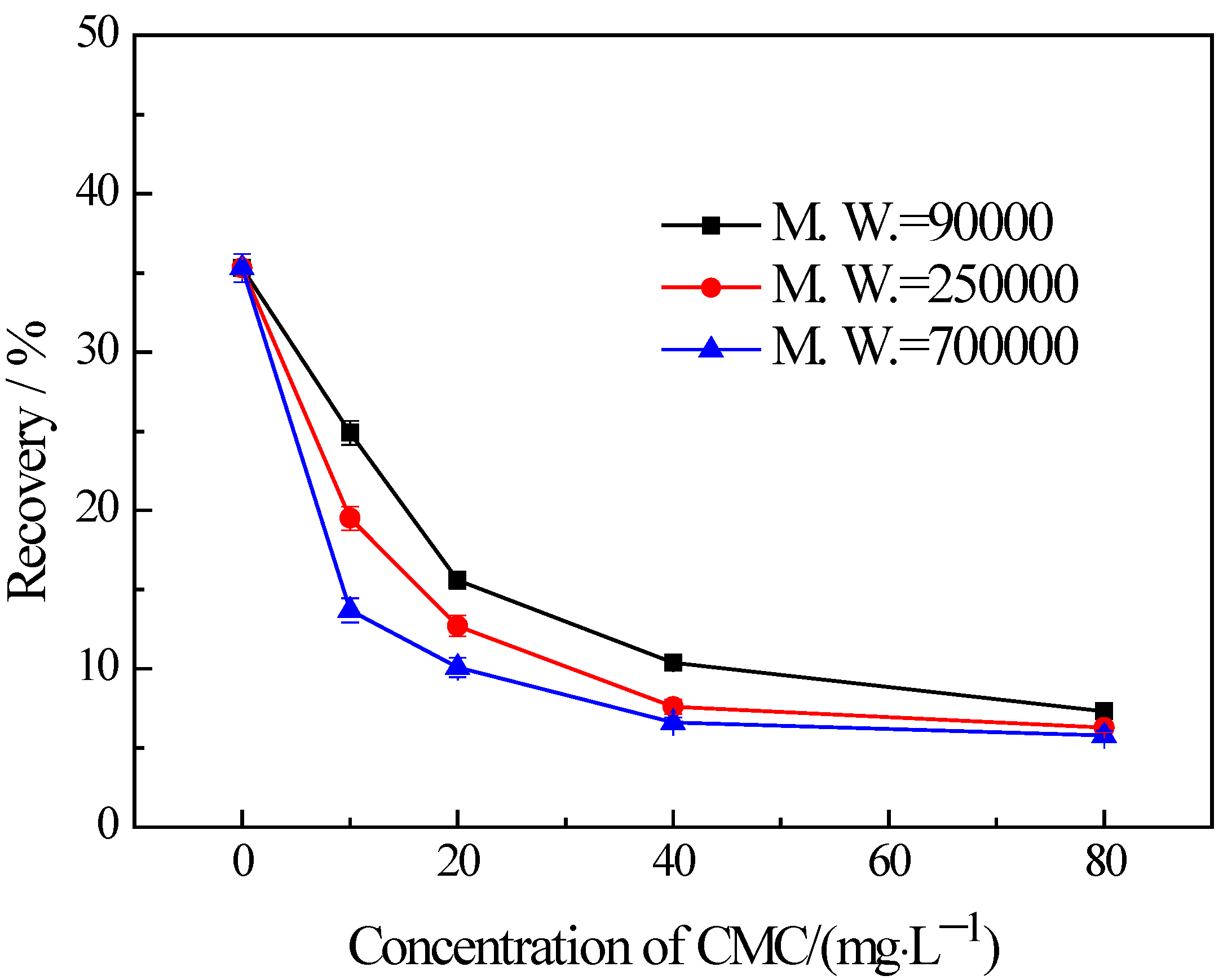 Materials 16 03356 g005