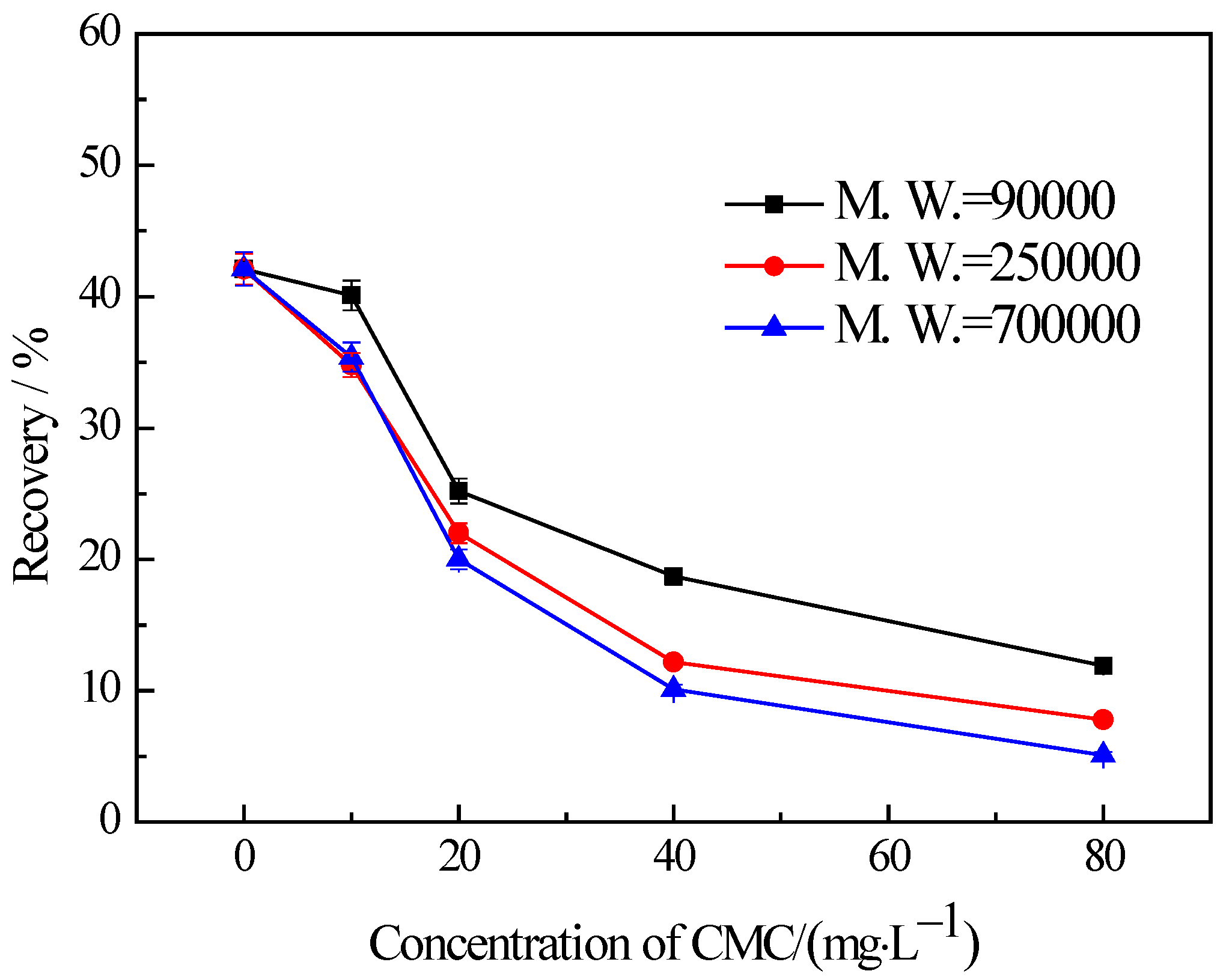 Materials 16 03356 g006