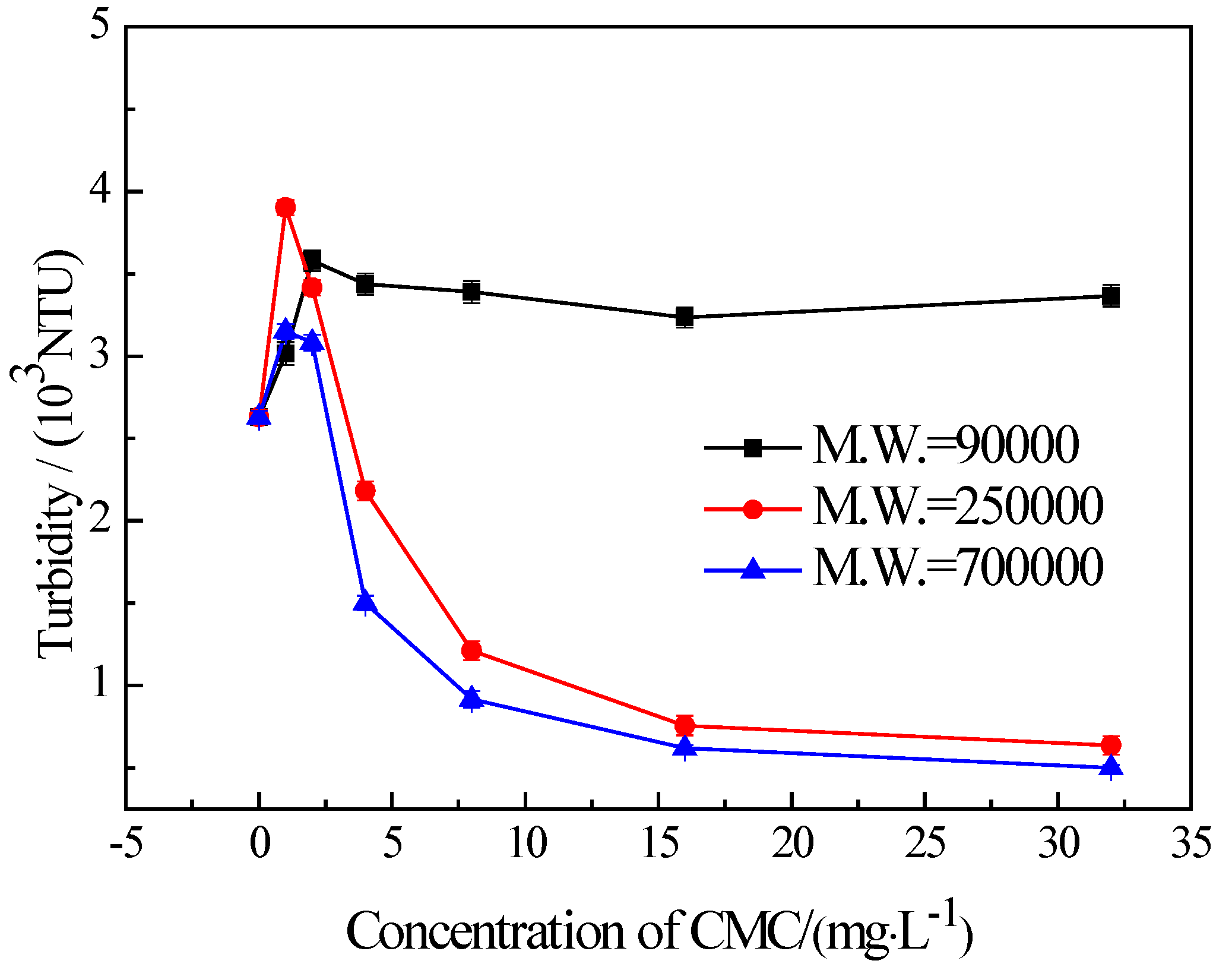 Materials 16 03356 g008