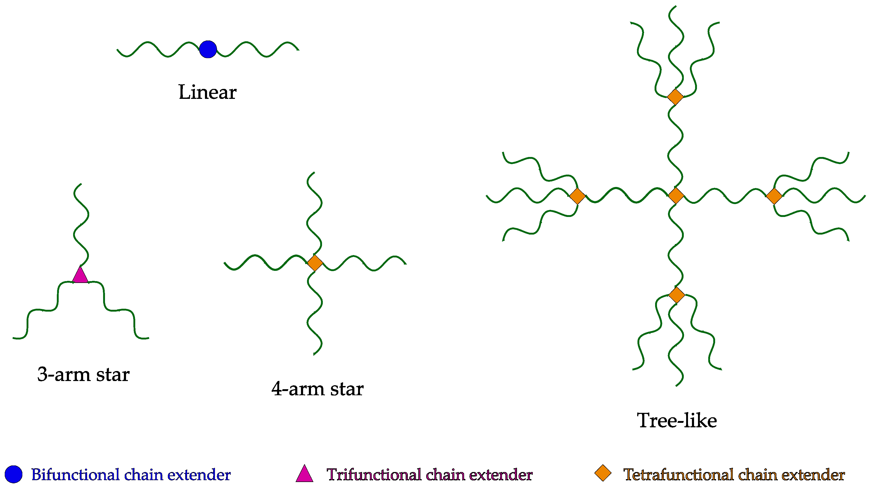 Materials 16 03358 g002 Materials 16 03358 g002