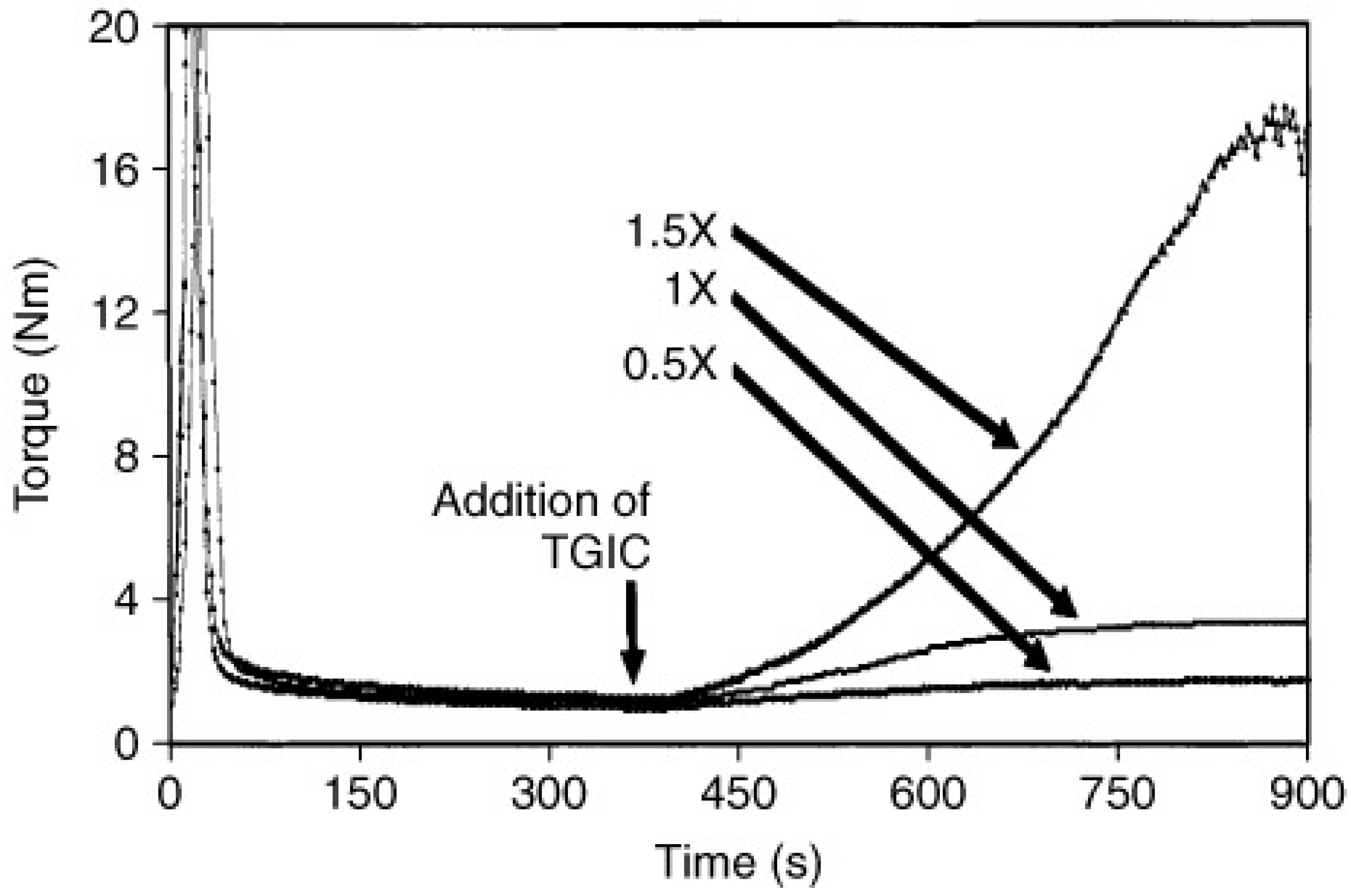 Materials 16 03358 g004 Materials 16 03358 g004