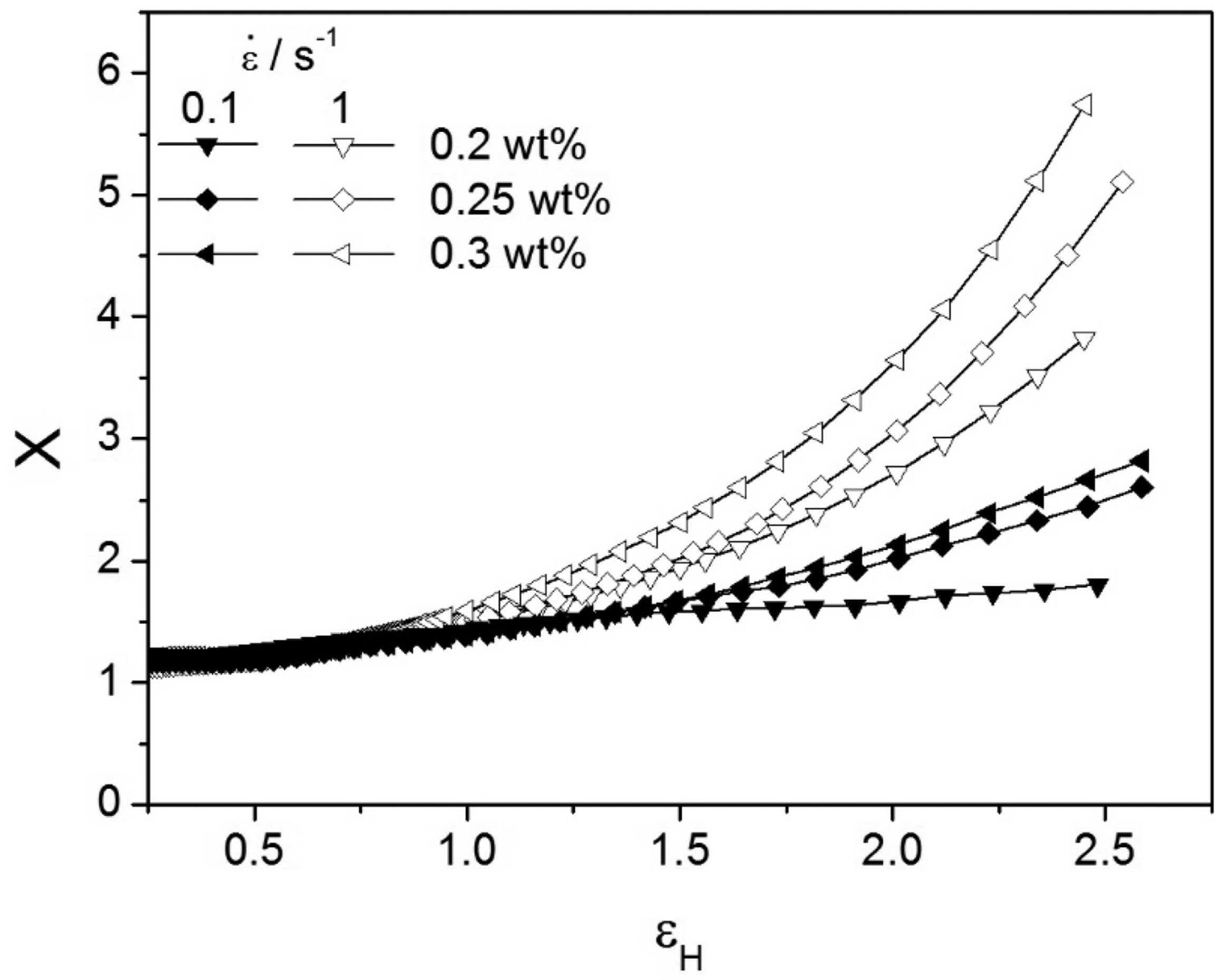 Materials 16 03358 g010 Materials 16 03358 g010