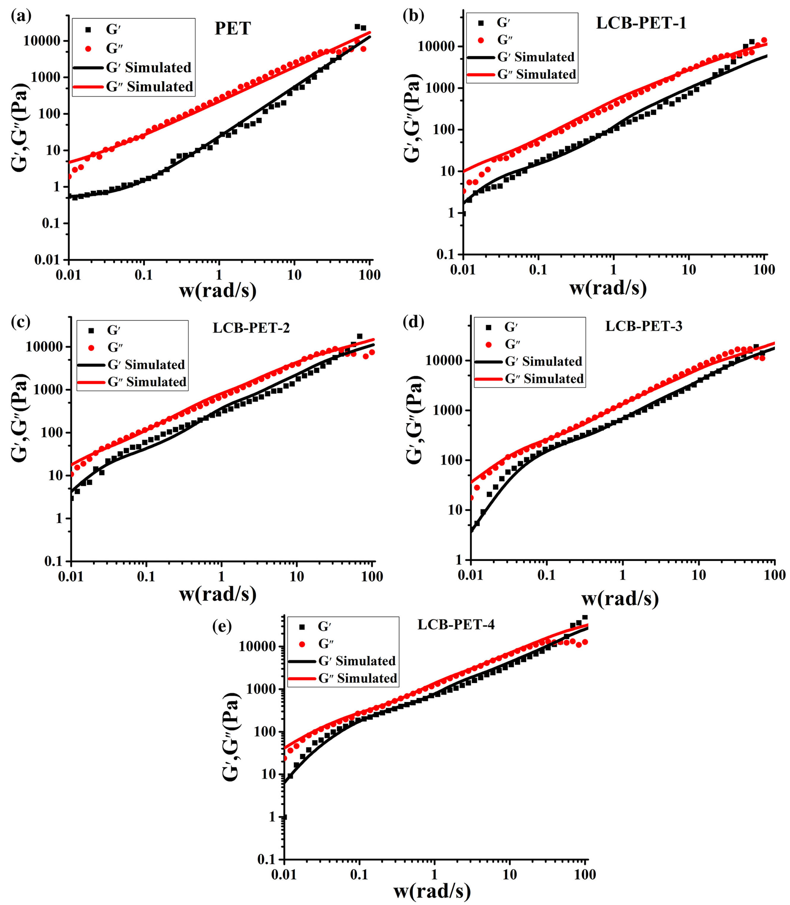 Materials 16 03358 g011 Materials 16 03358 g011