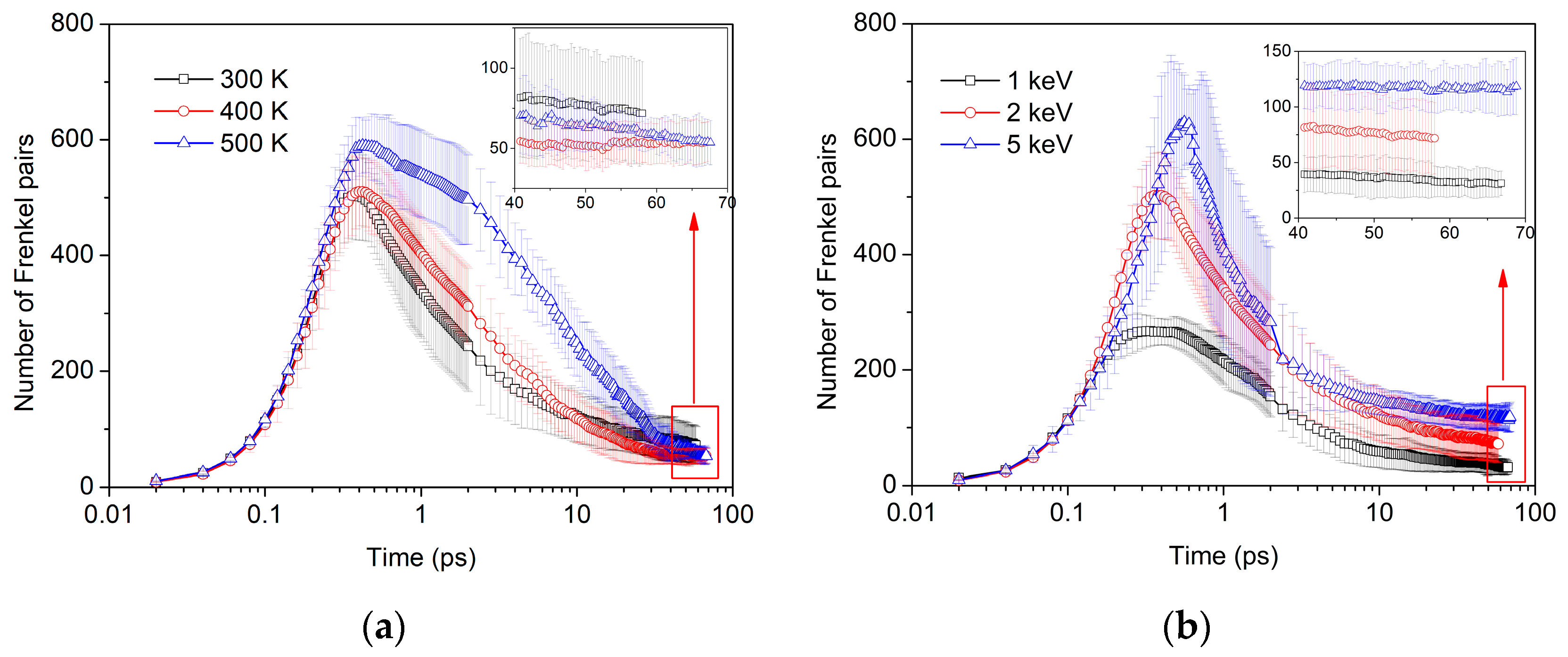 Materials 16 03359 g001 Materials 16 03359 g001
