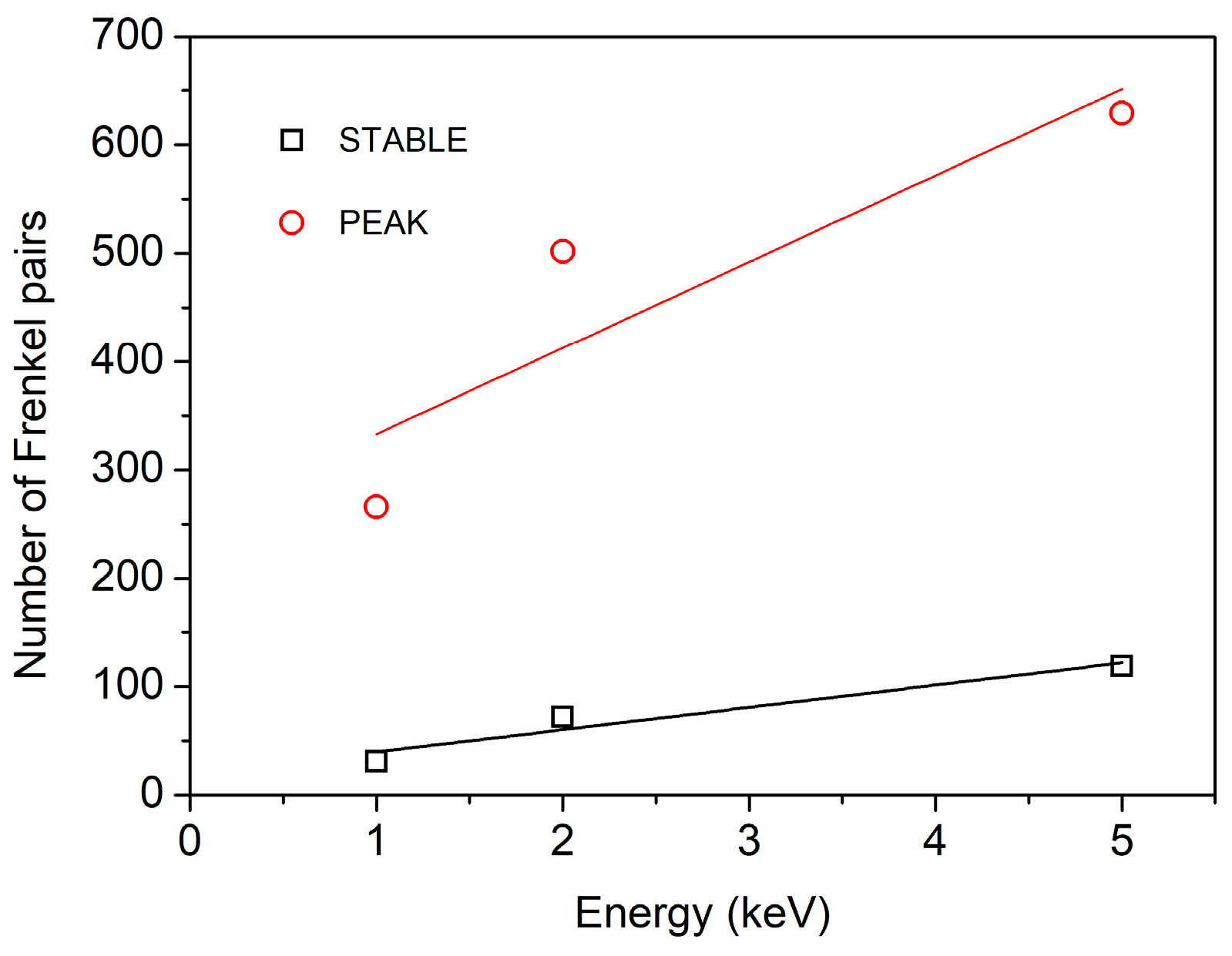 Materials 16 03359 g004 Materials 16 03359 g004