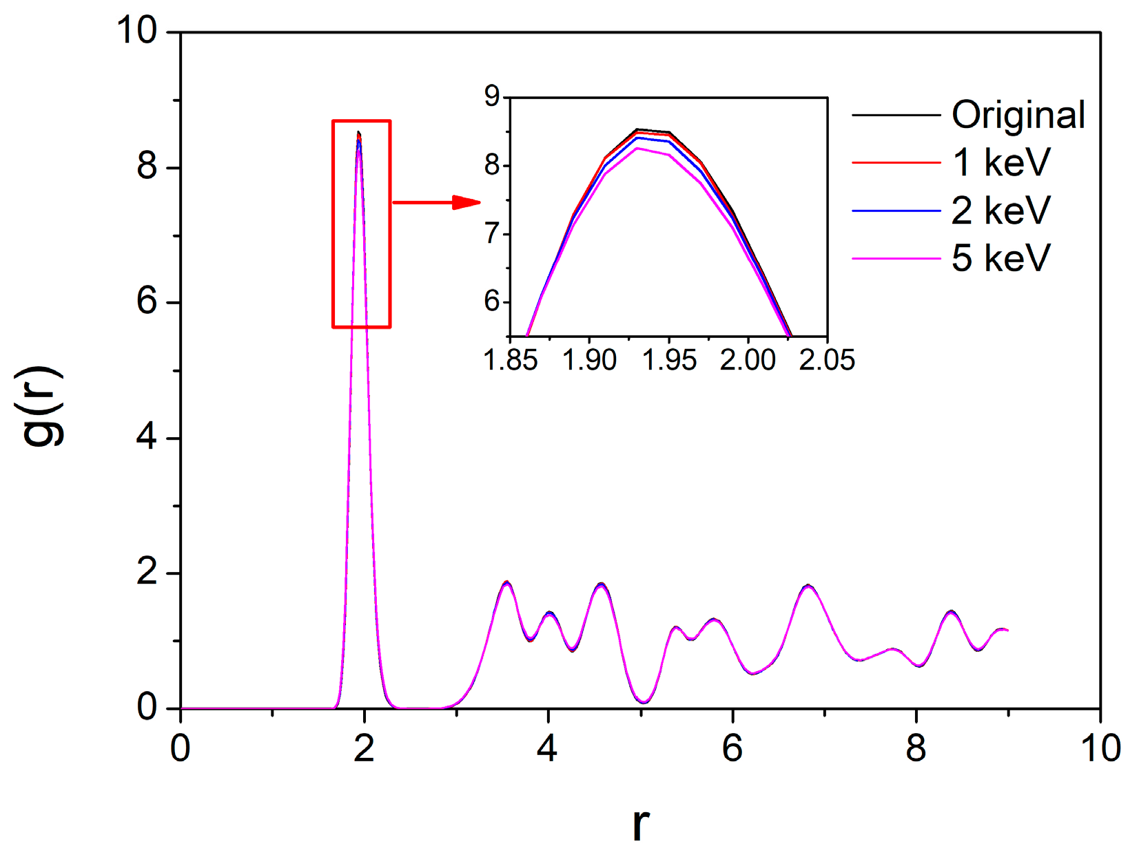 Materials 16 03359 g005 Materials 16 03359 g005