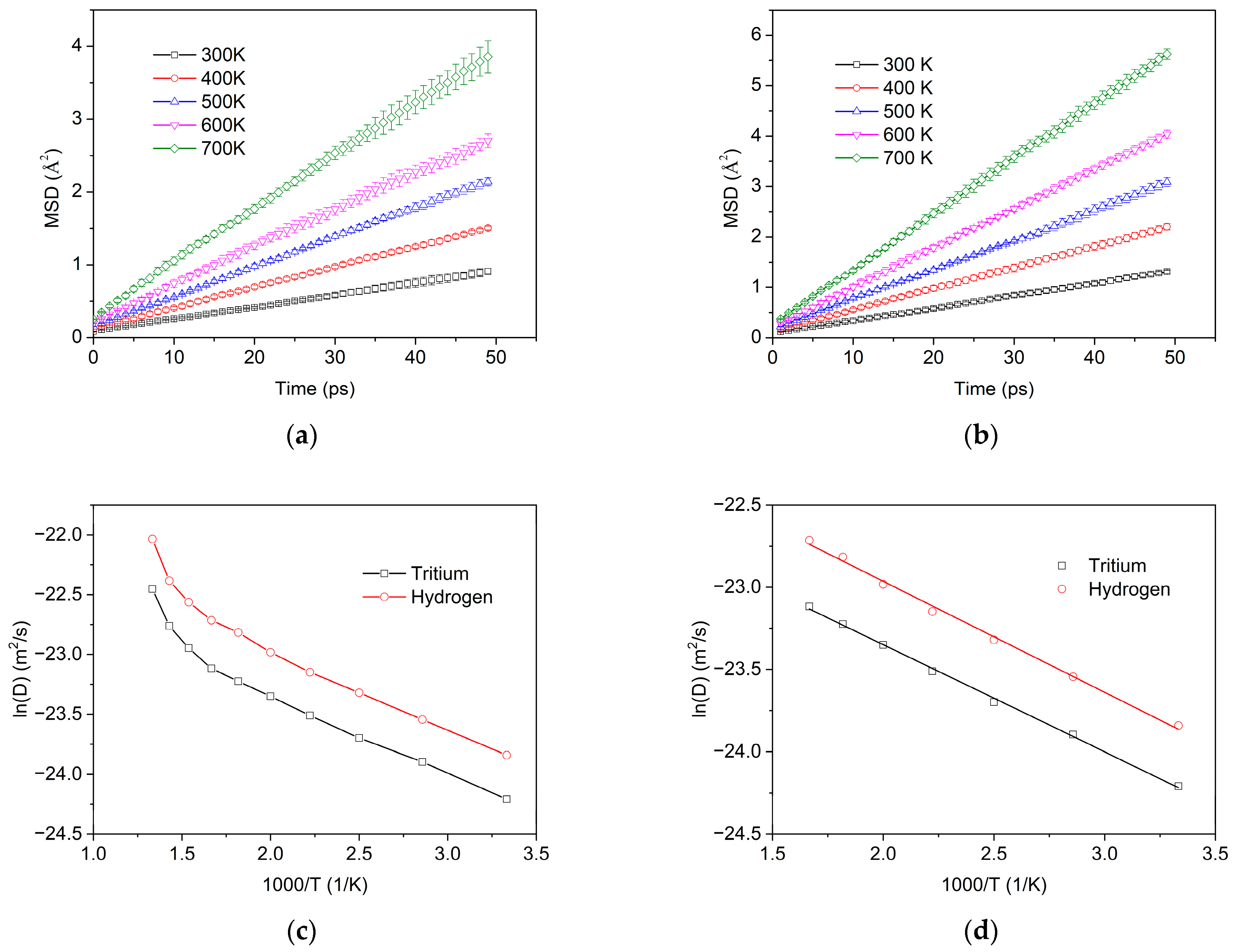 Materials 16 03359 g006 Materials 16 03359 g006