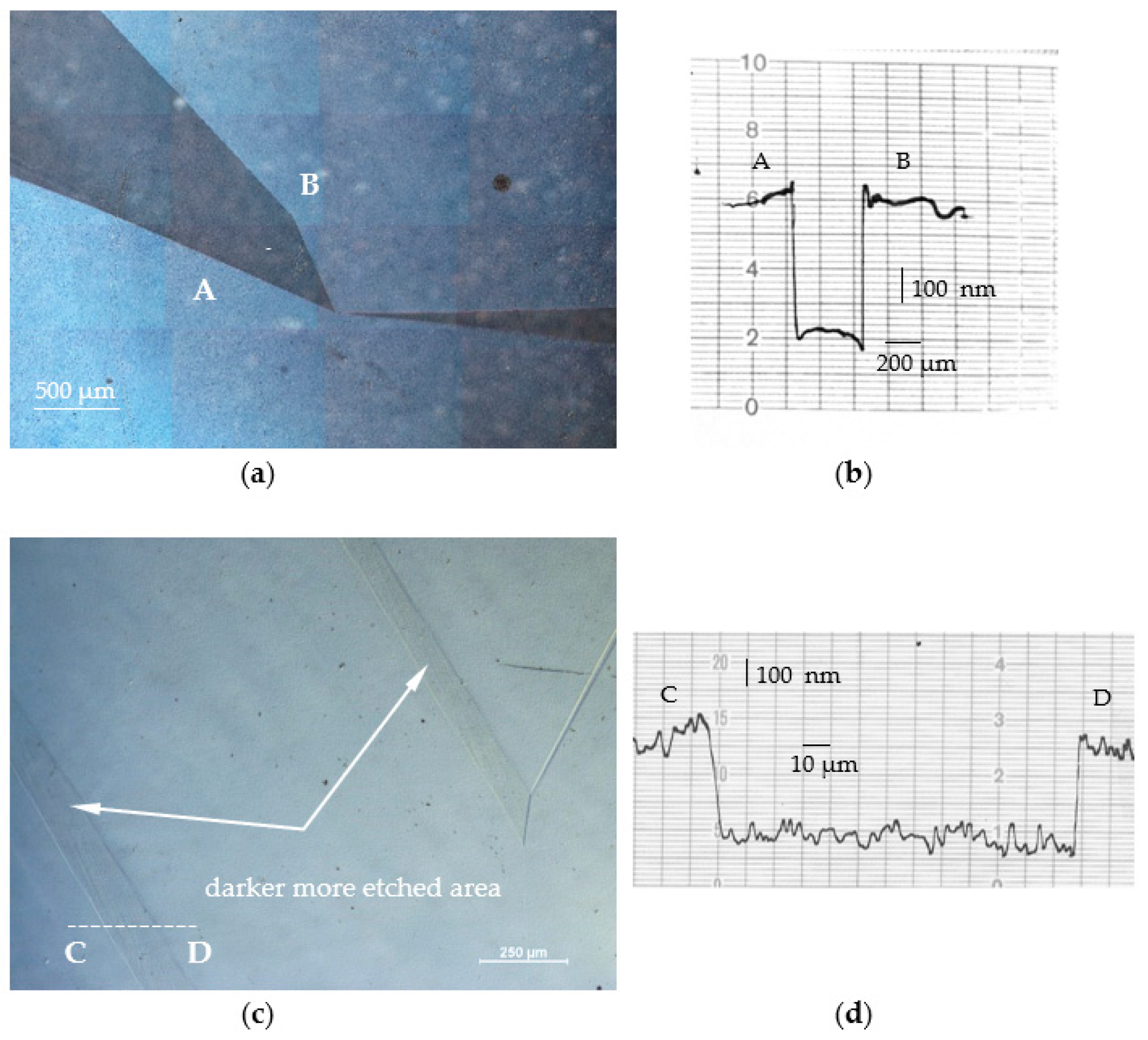 Materials 16 03360 g007