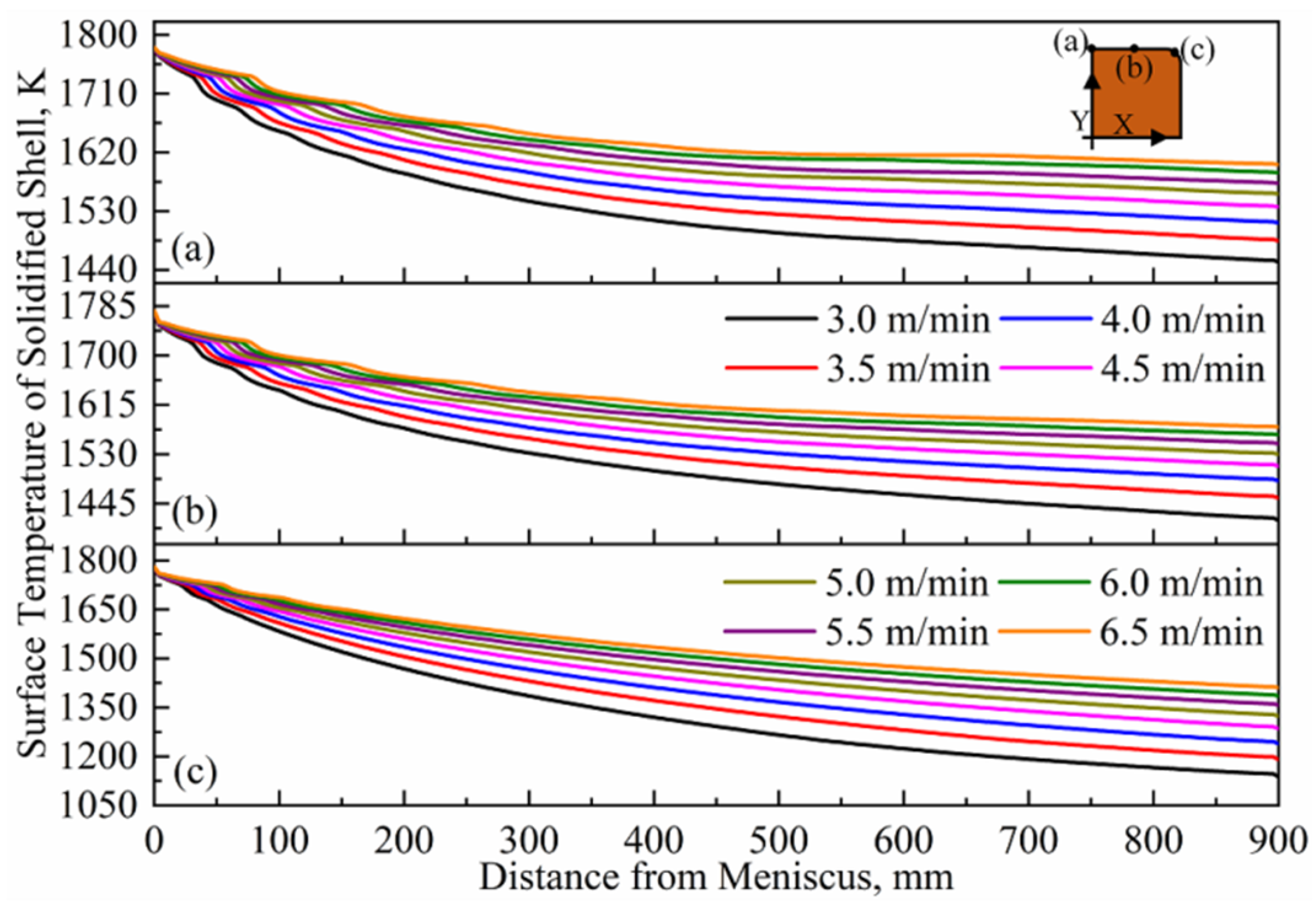 Materials 16 03361 g005