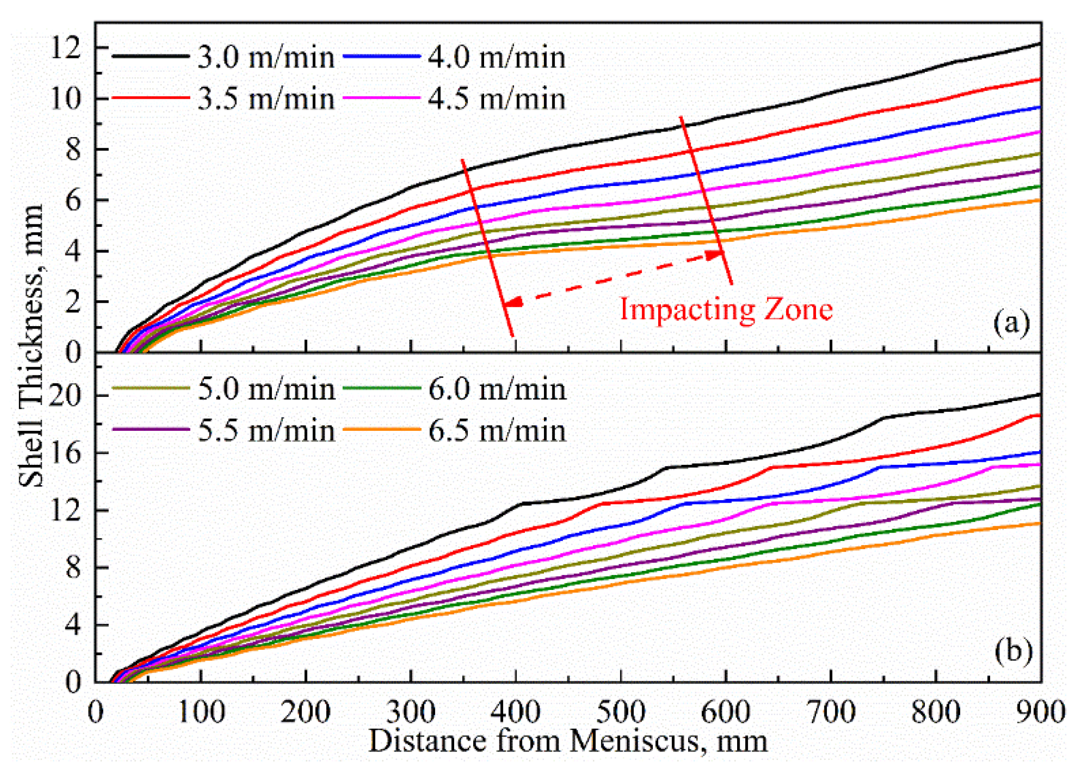 Materials 16 03361 g006