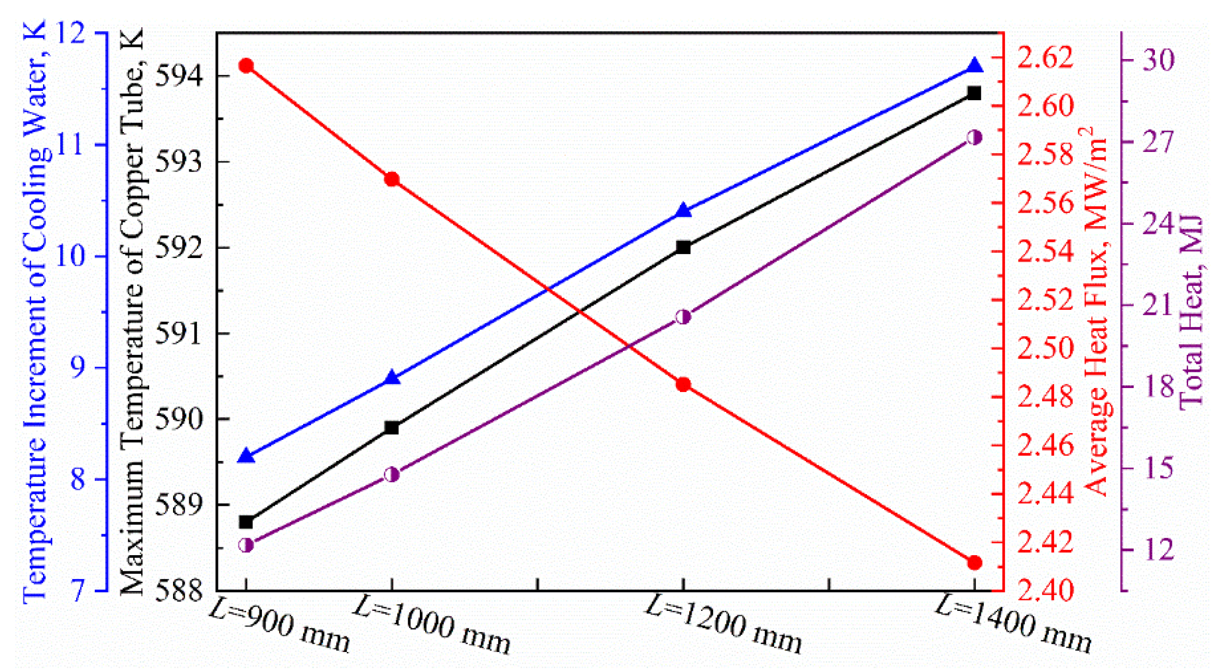 Materials 16 03361 g007