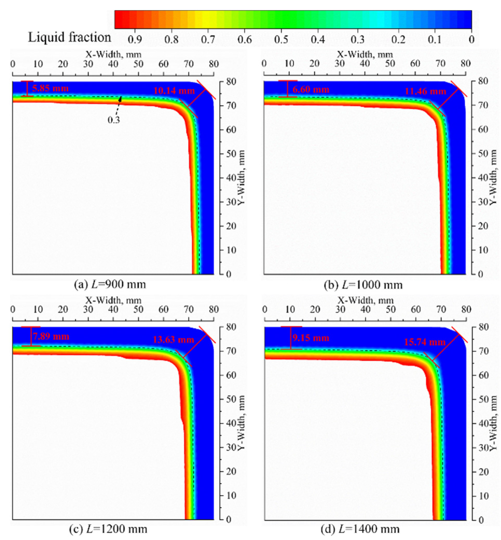 Materials 16 03361 g008