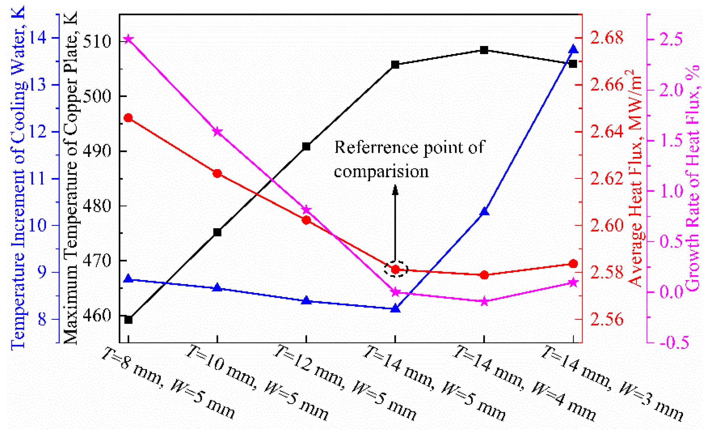 Materials 16 03361 g009