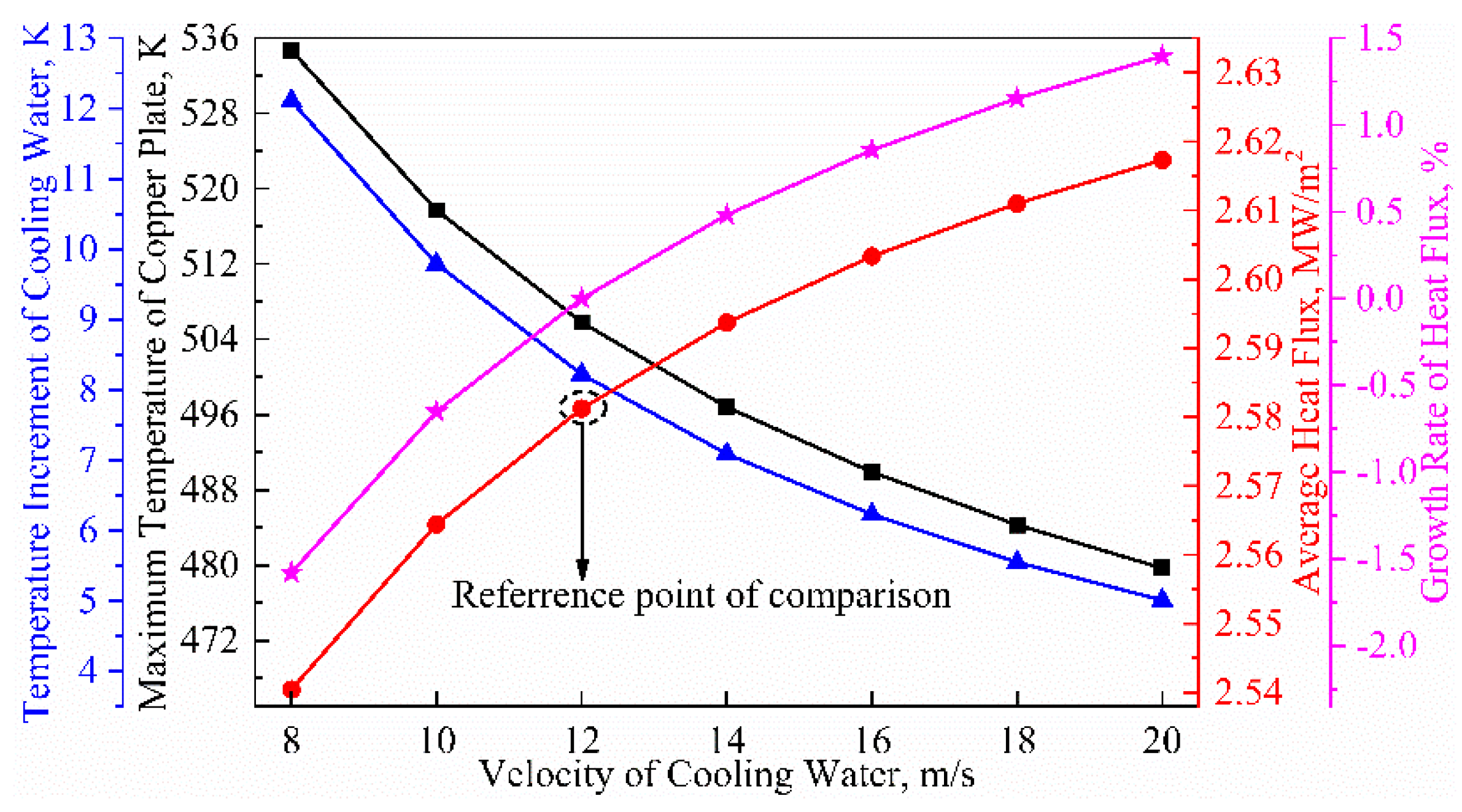 Materials 16 03361 g011