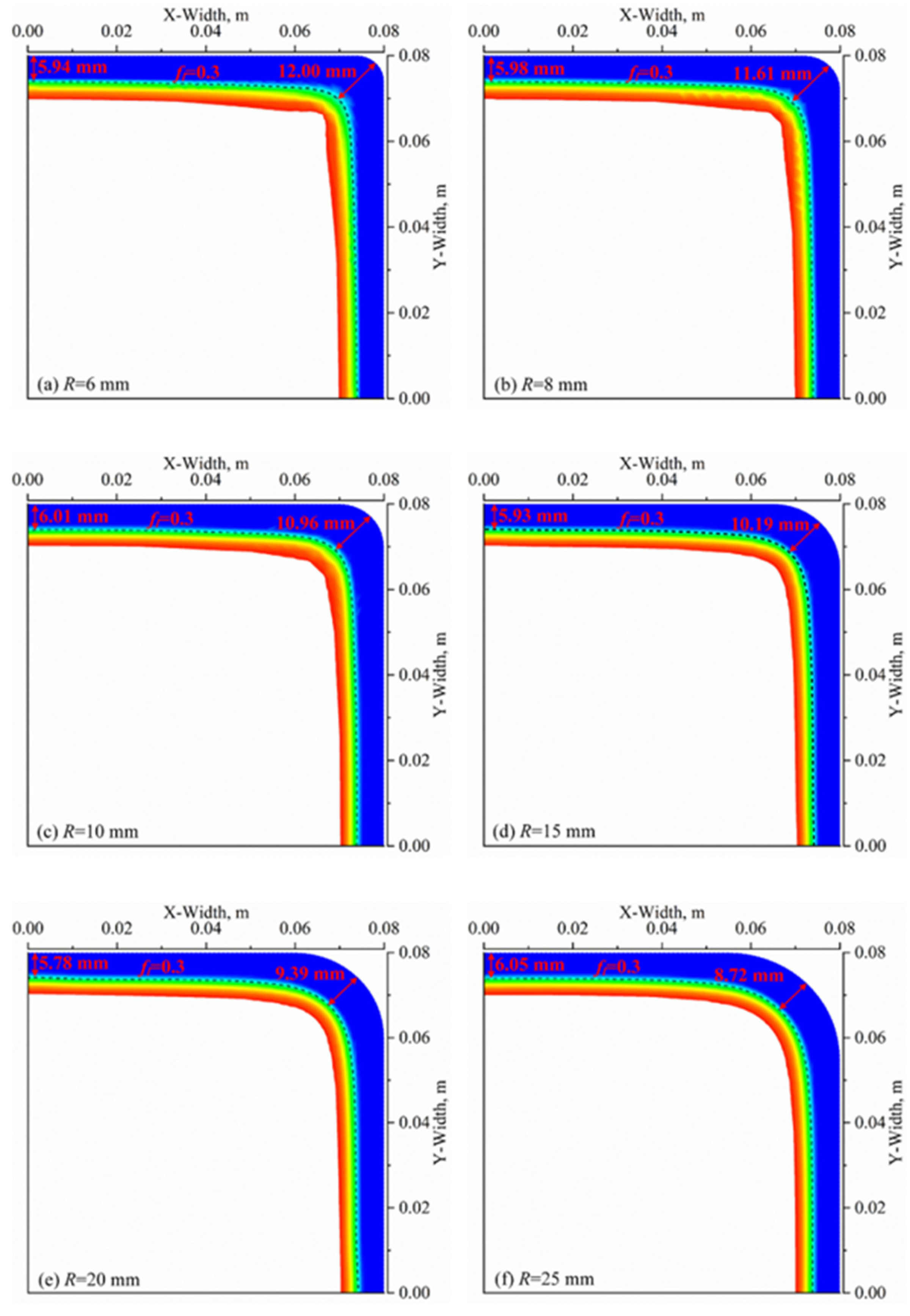 Materials 16 03361 g012