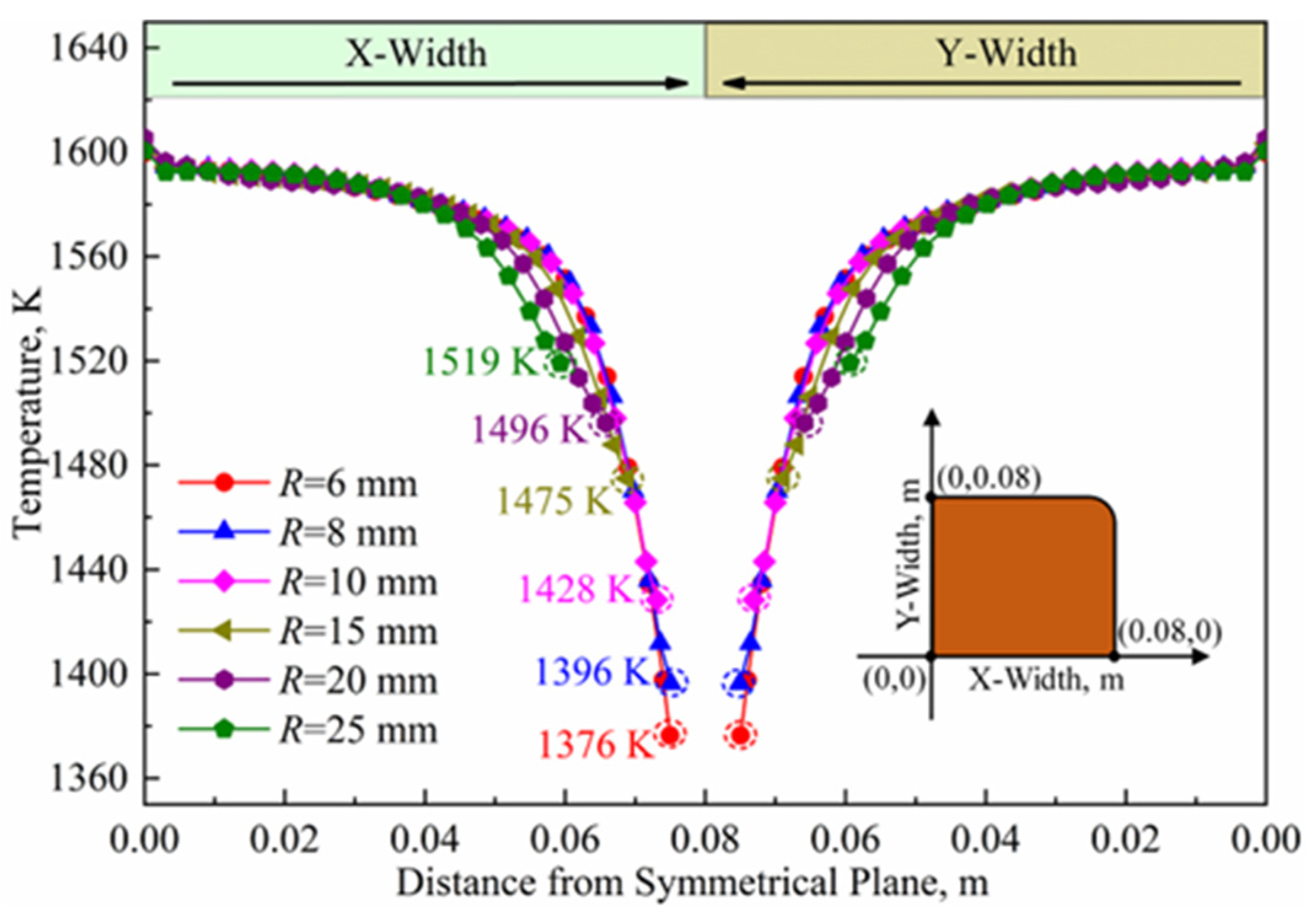 Materials 16 03361 g013