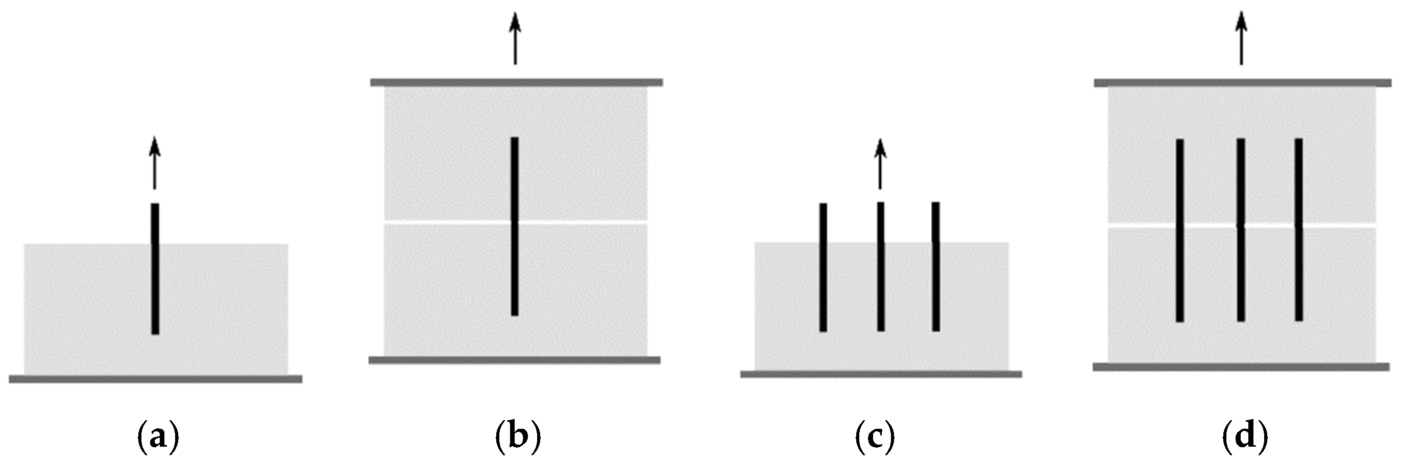 Materials 16 03365 g002