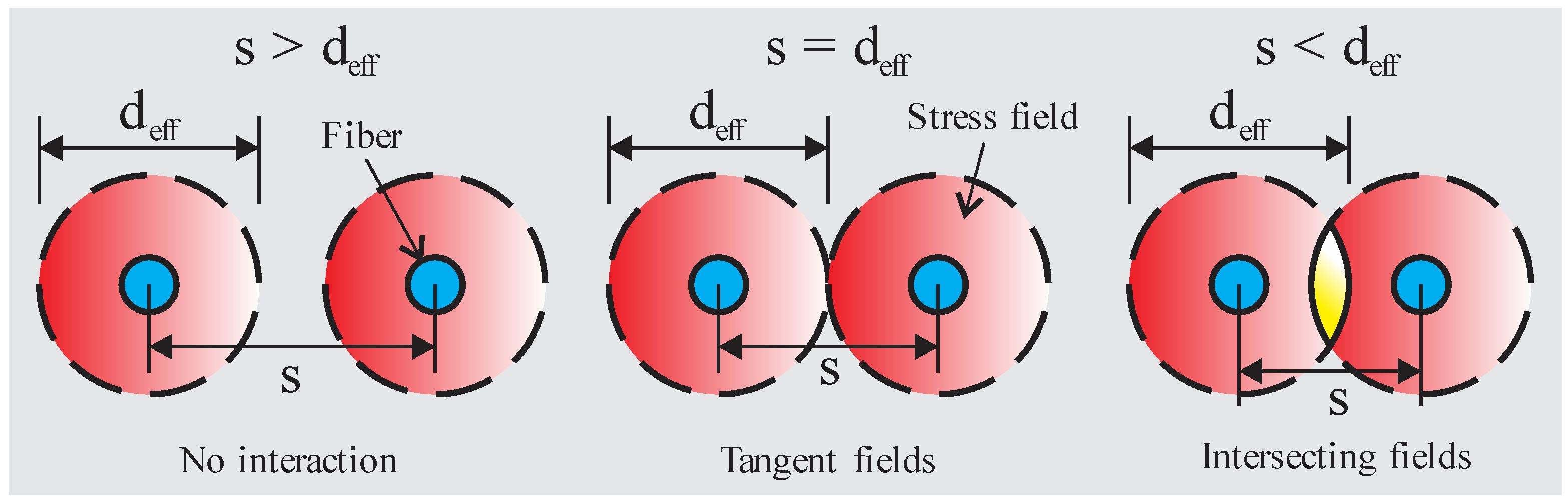 Materials 16 03365 g005