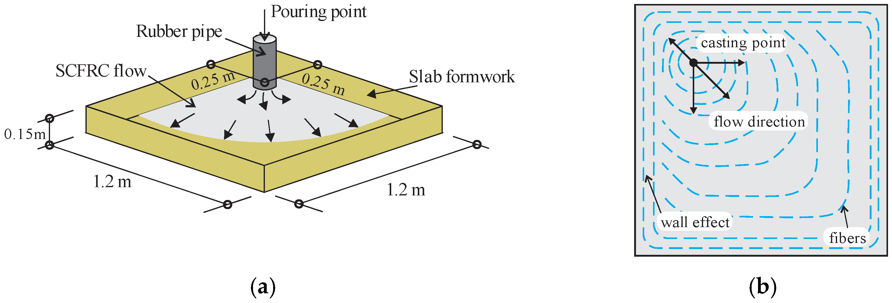 Materials 16 03365 g008