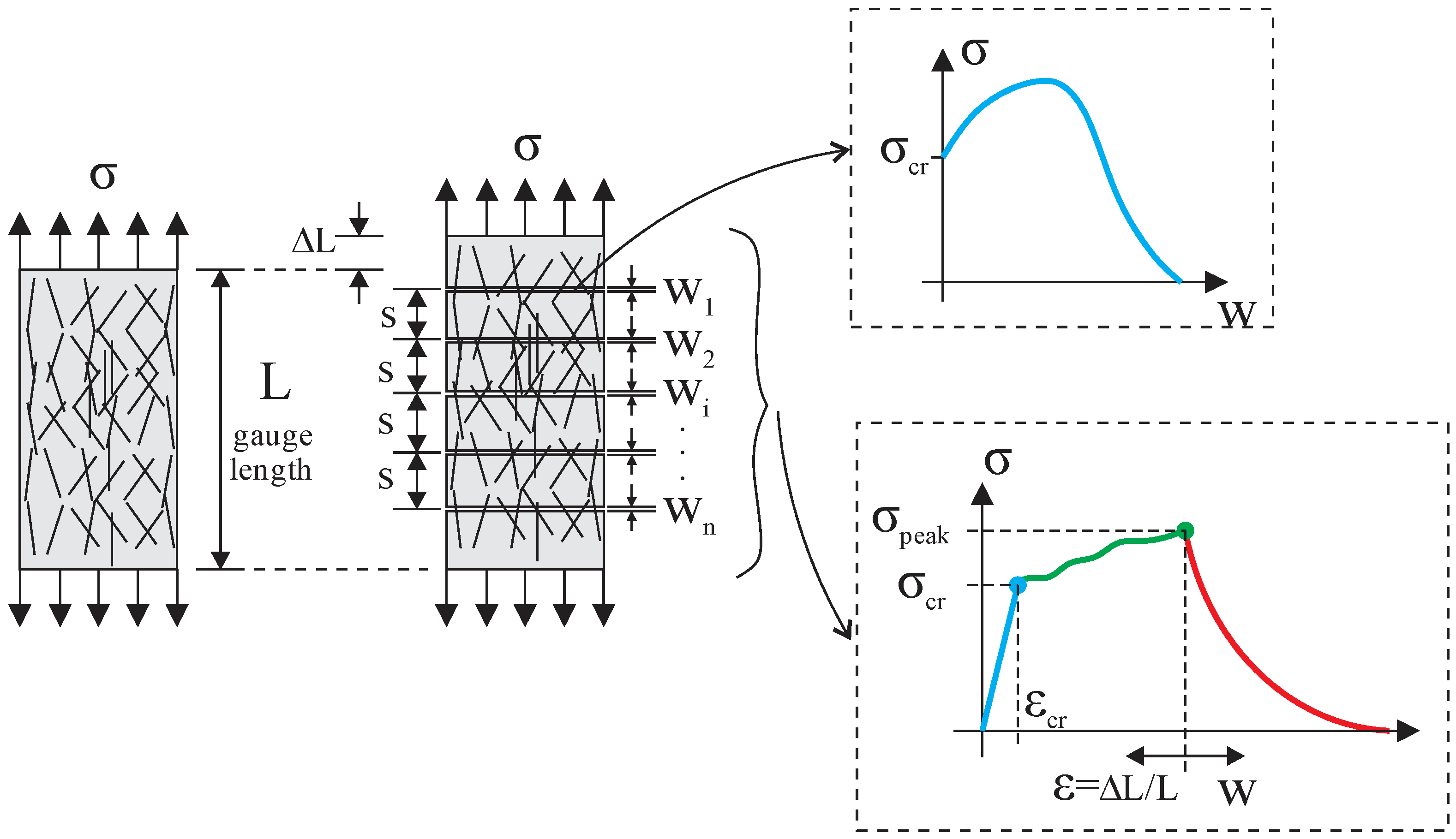 Materials 16 03365 g015
