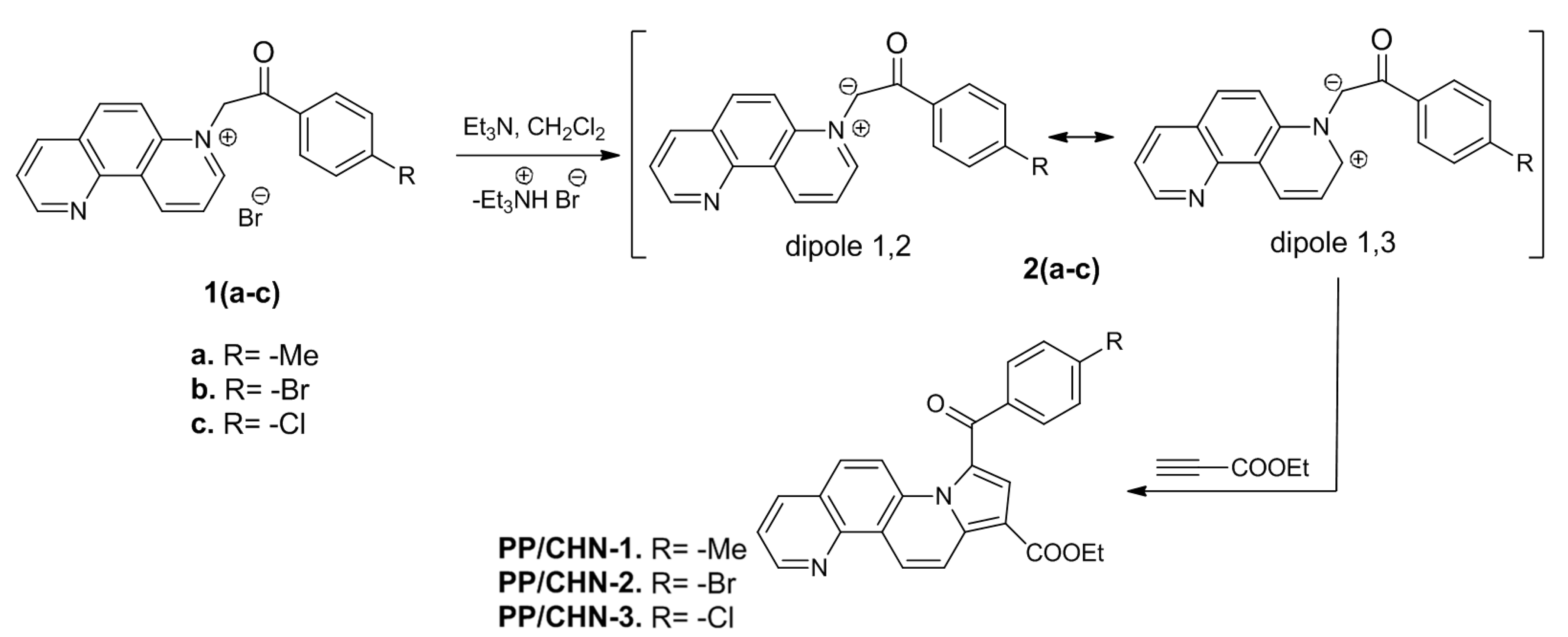 Materials 16 03366 g001 Materials 16 03366 g001