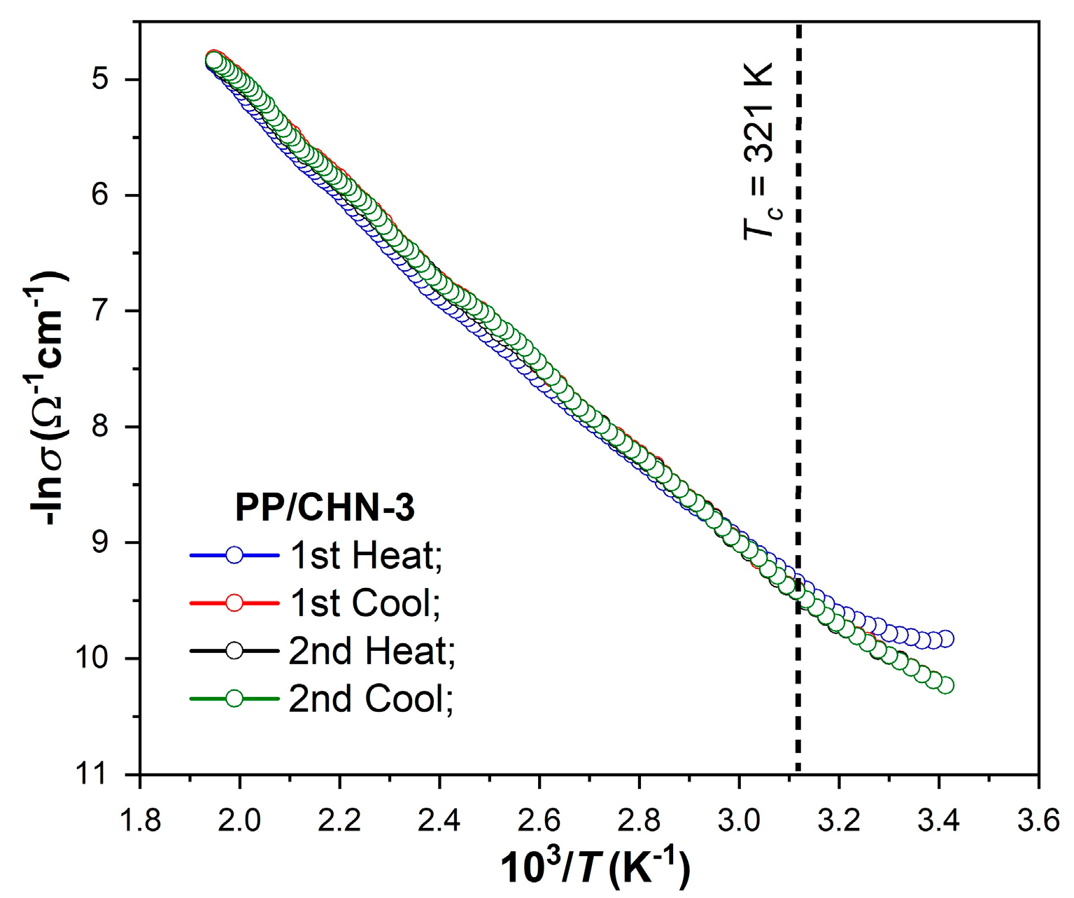 Materials 16 03366 g003b Materials 16 03366 g003b
