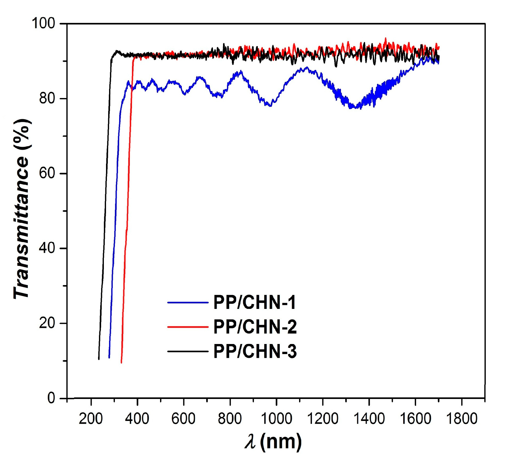 Materials 16 03366 g004 Materials 16 03366 g004