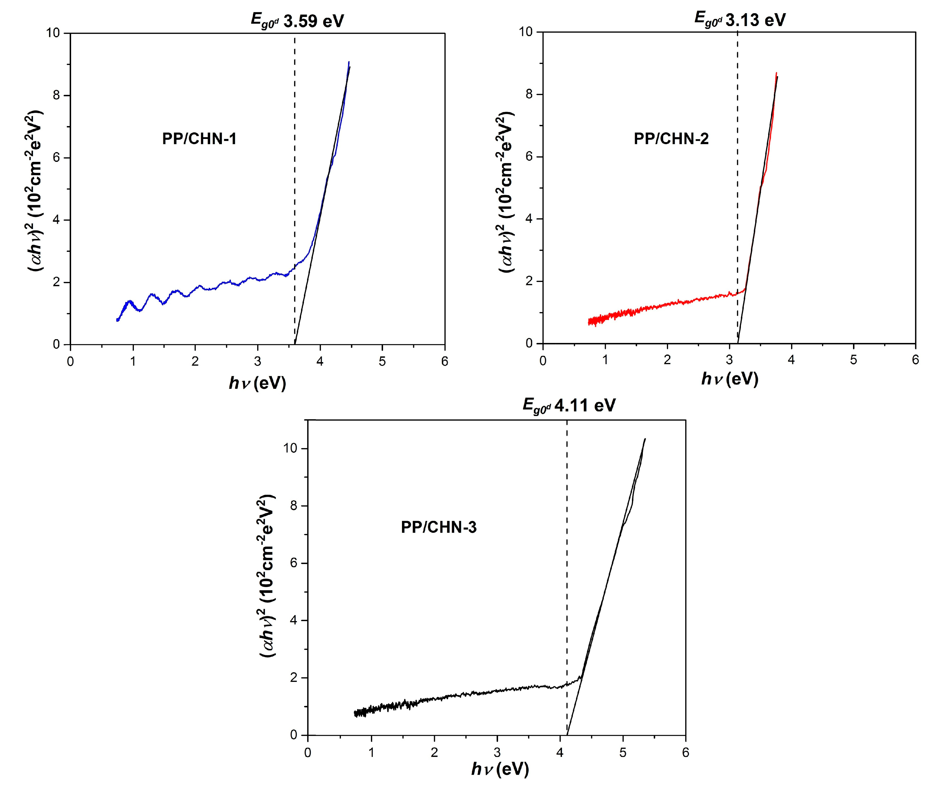 Materials 16 03366 g006 Materials 16 03366 g006