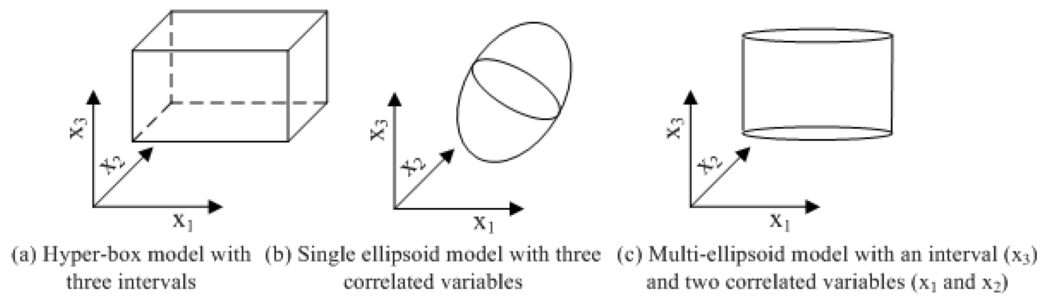 Materials 16 03367 g001
