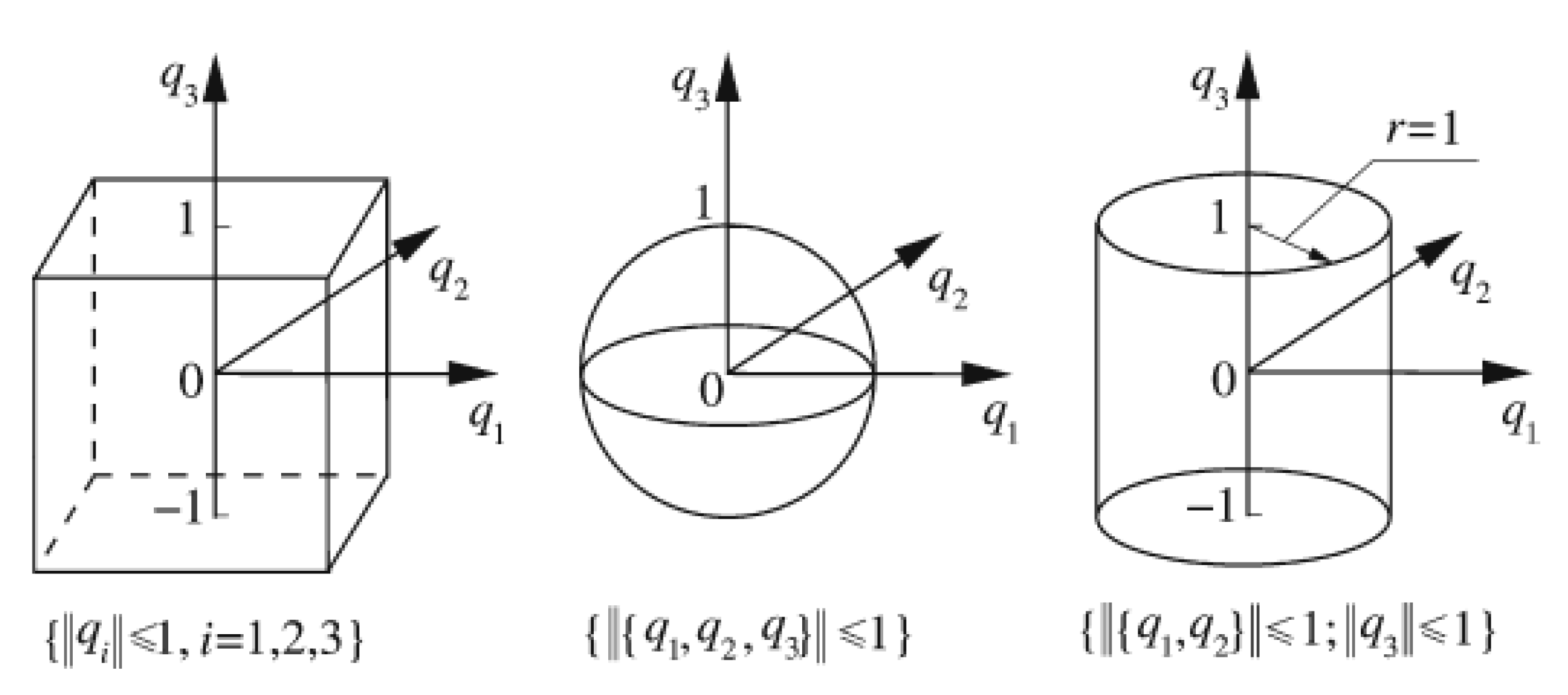 Materials 16 03367 g002