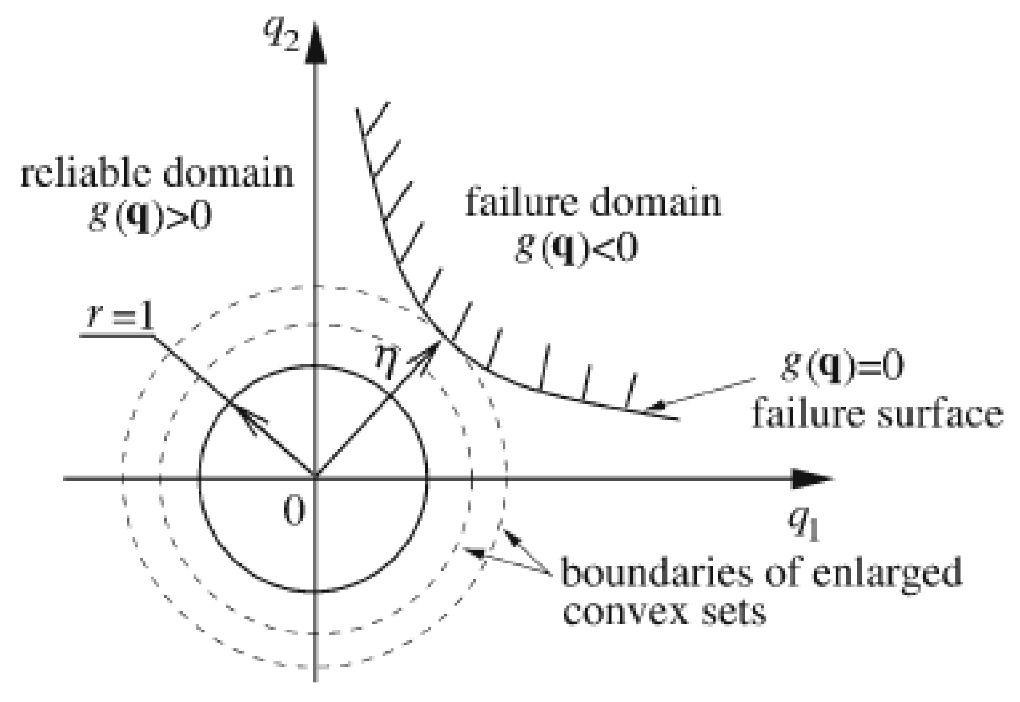 Materials 16 03367 g003