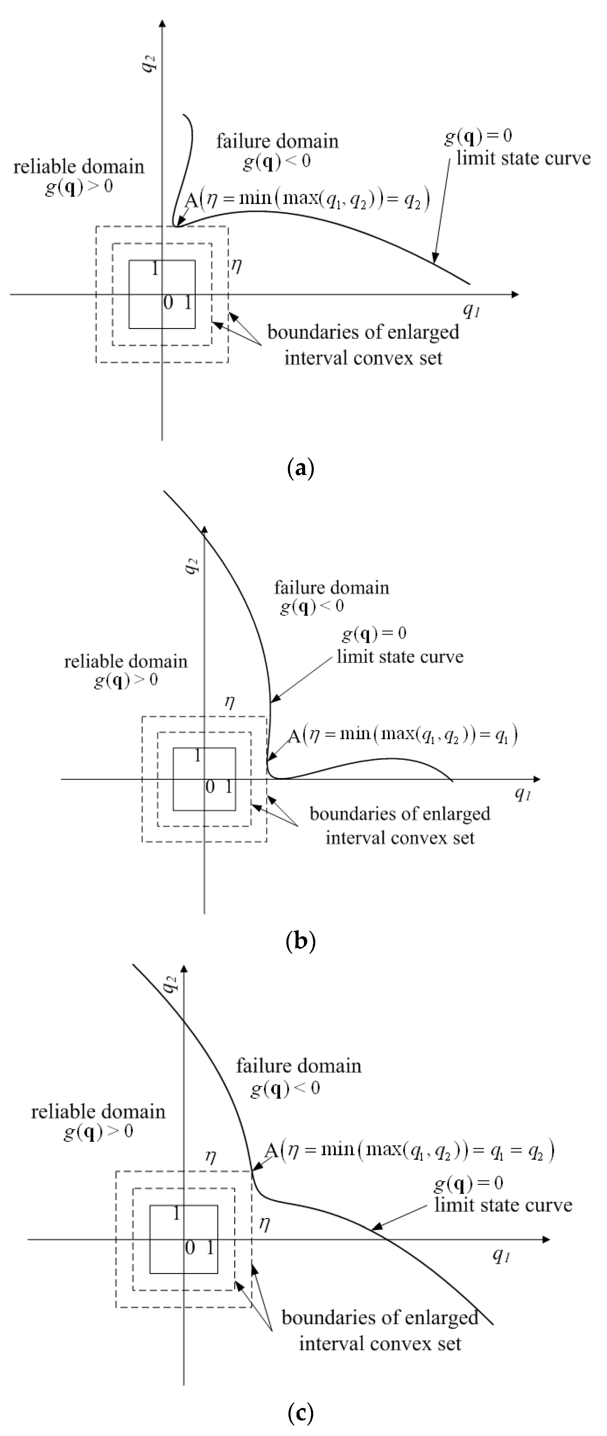 Materials 16 03367 g004