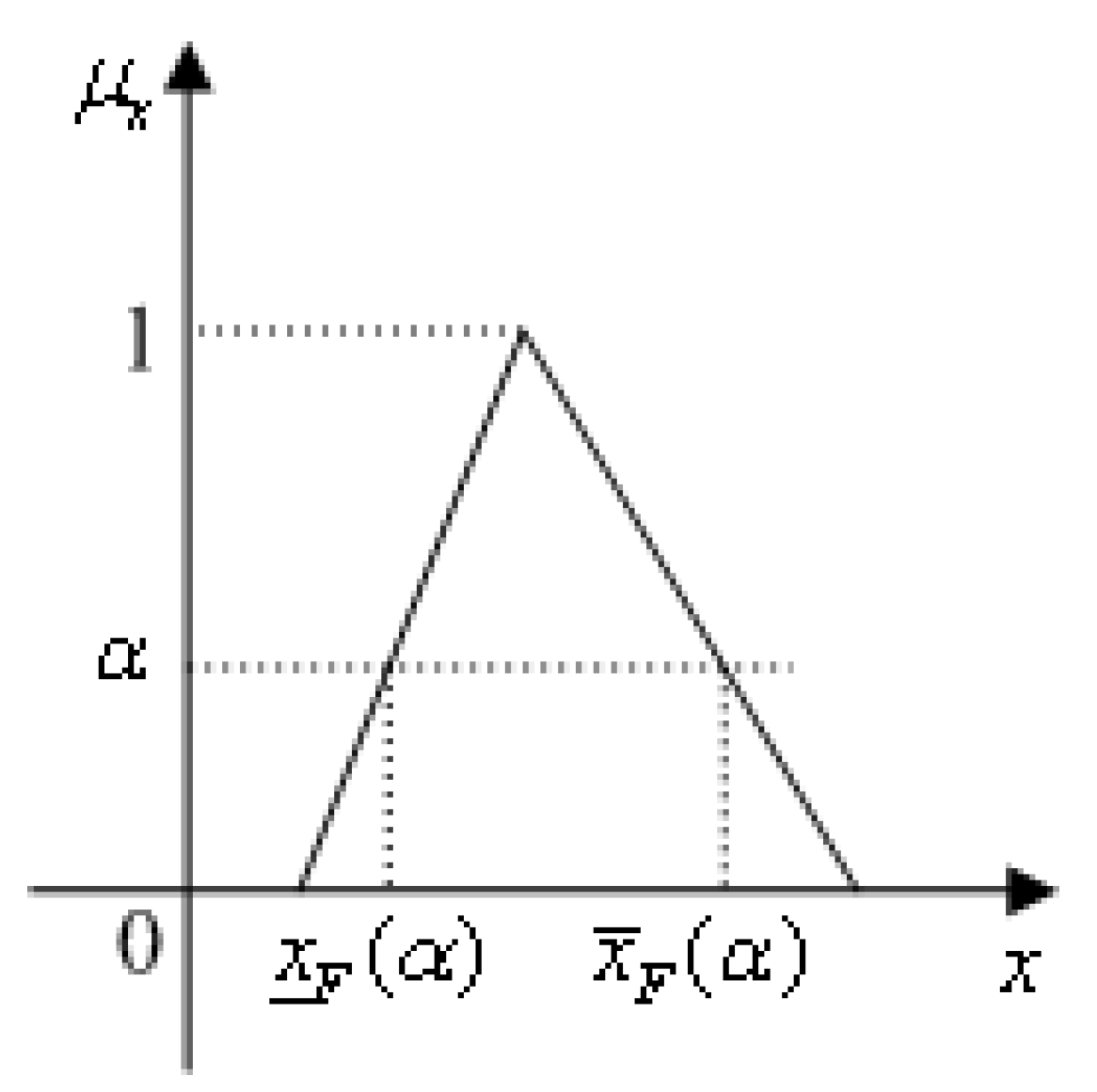 Materials 16 03367 g005