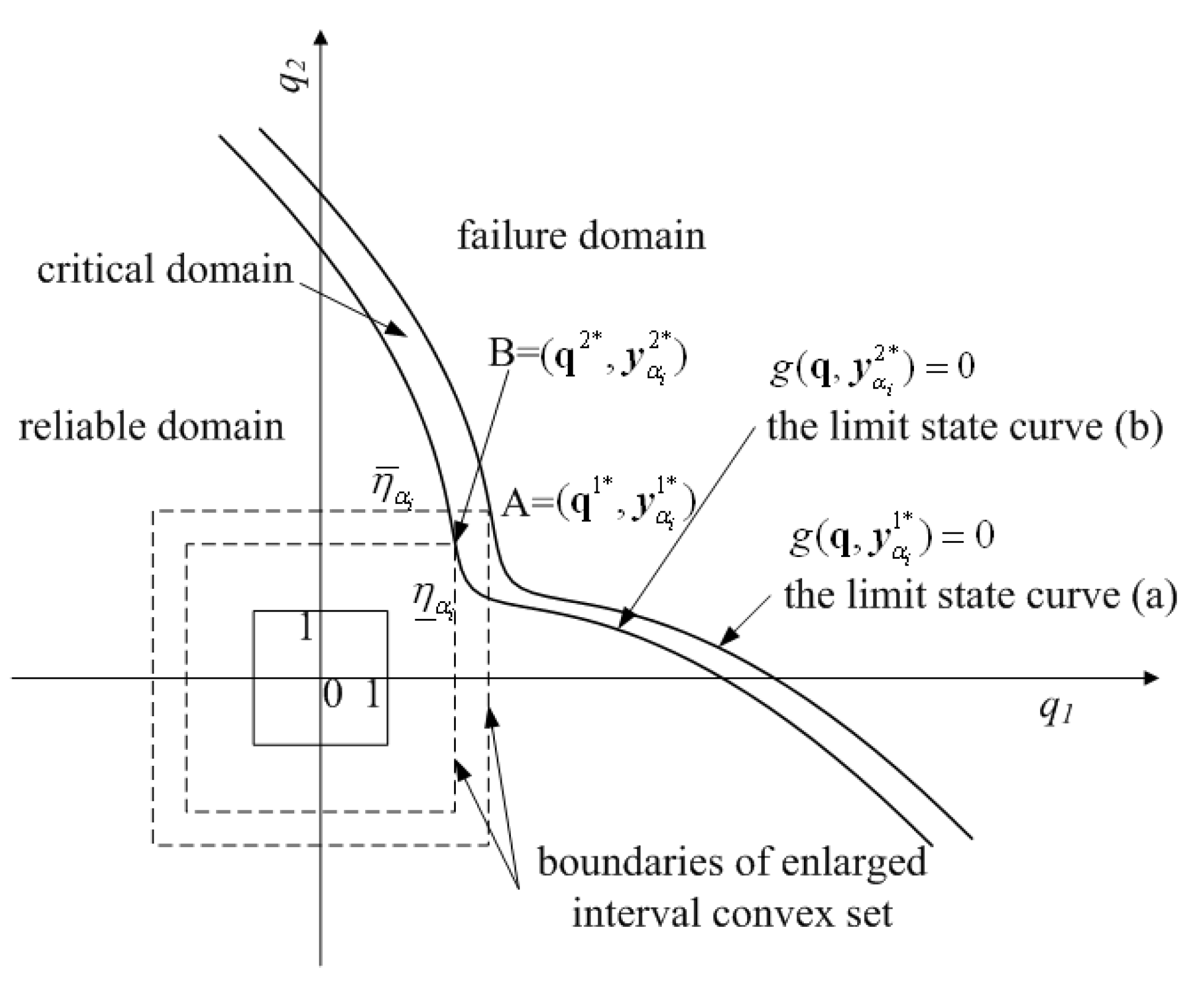Materials 16 03367 g007