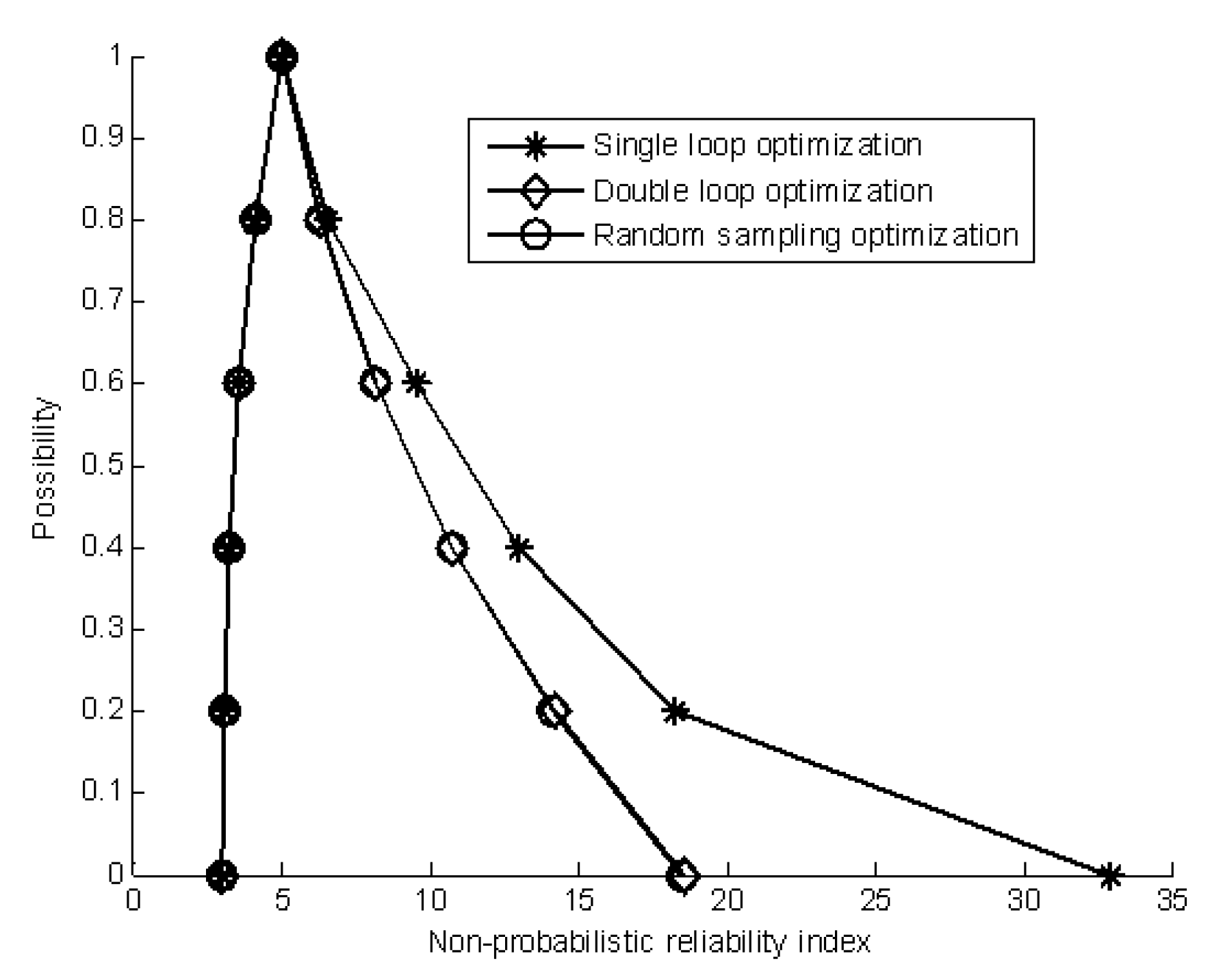 Materials 16 03367 g012