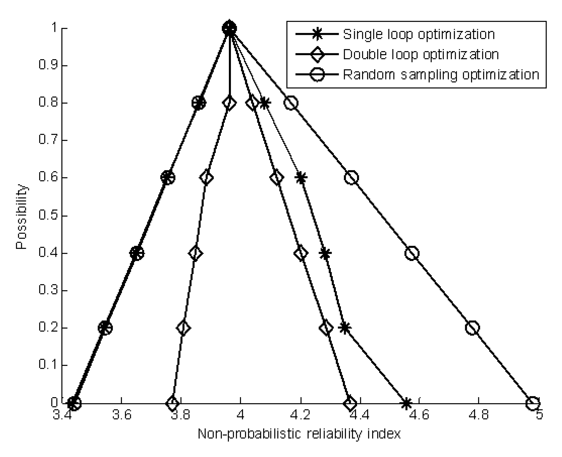 Materials 16 03367 g013
