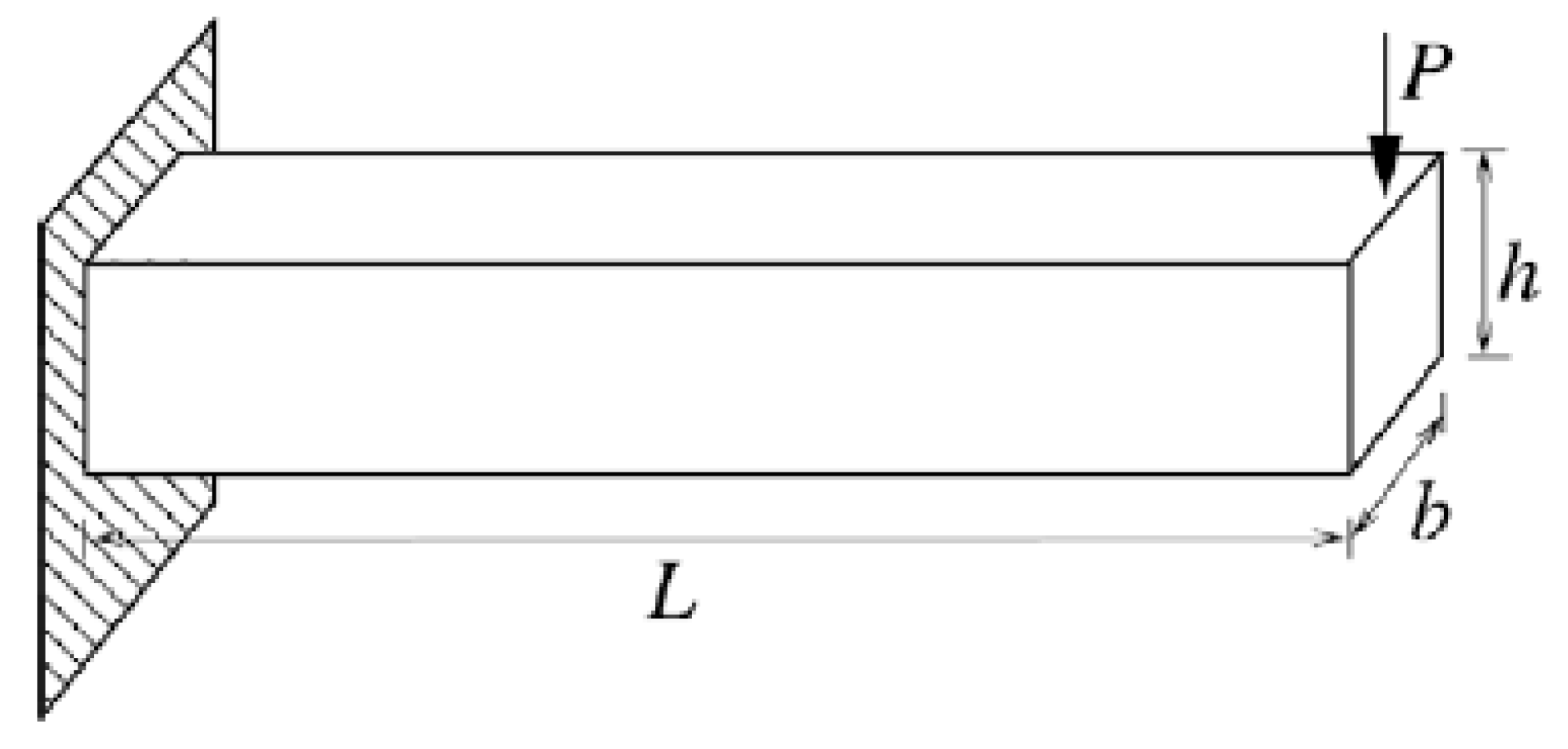 Materials 16 03367 g014