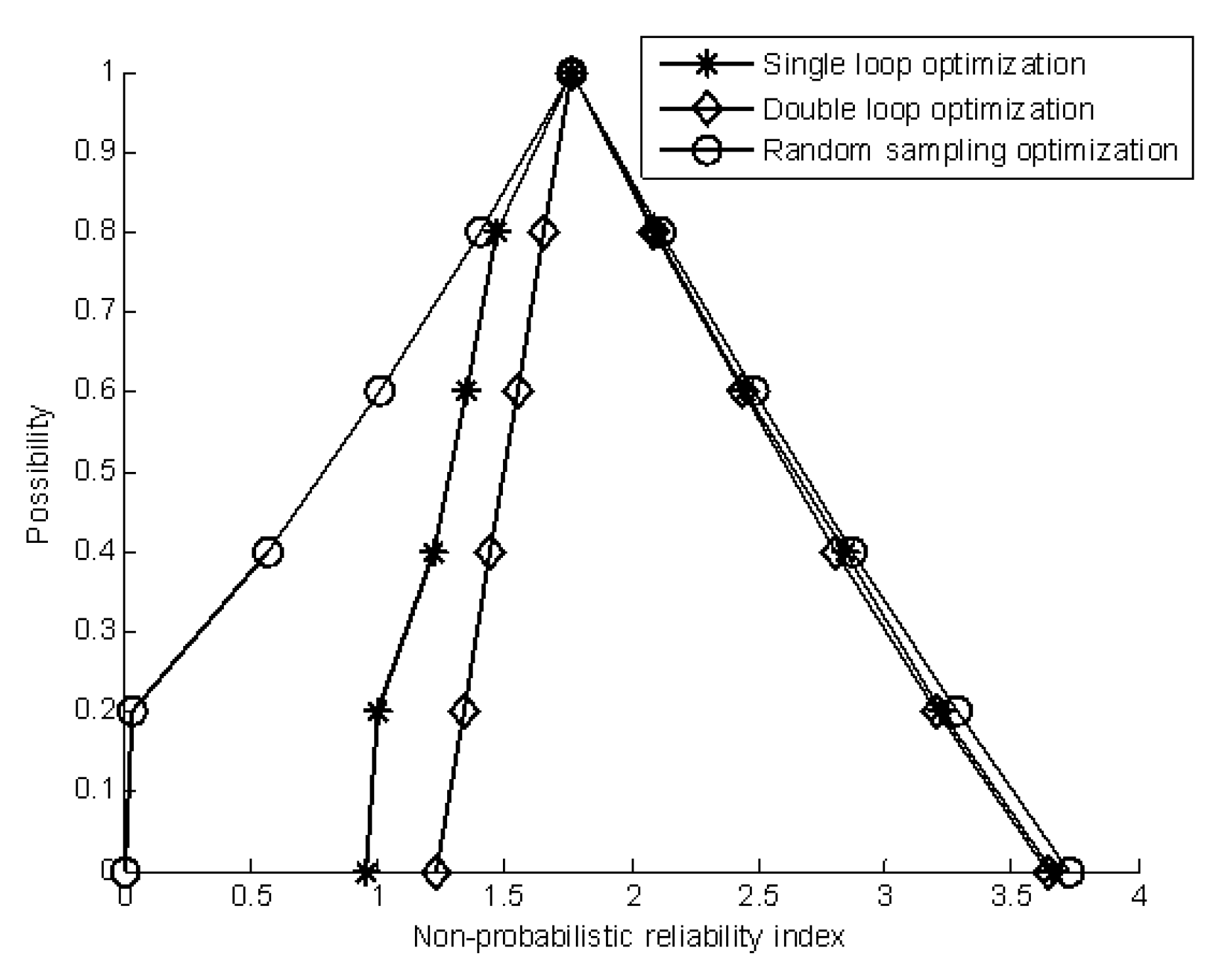 Materials 16 03367 g015